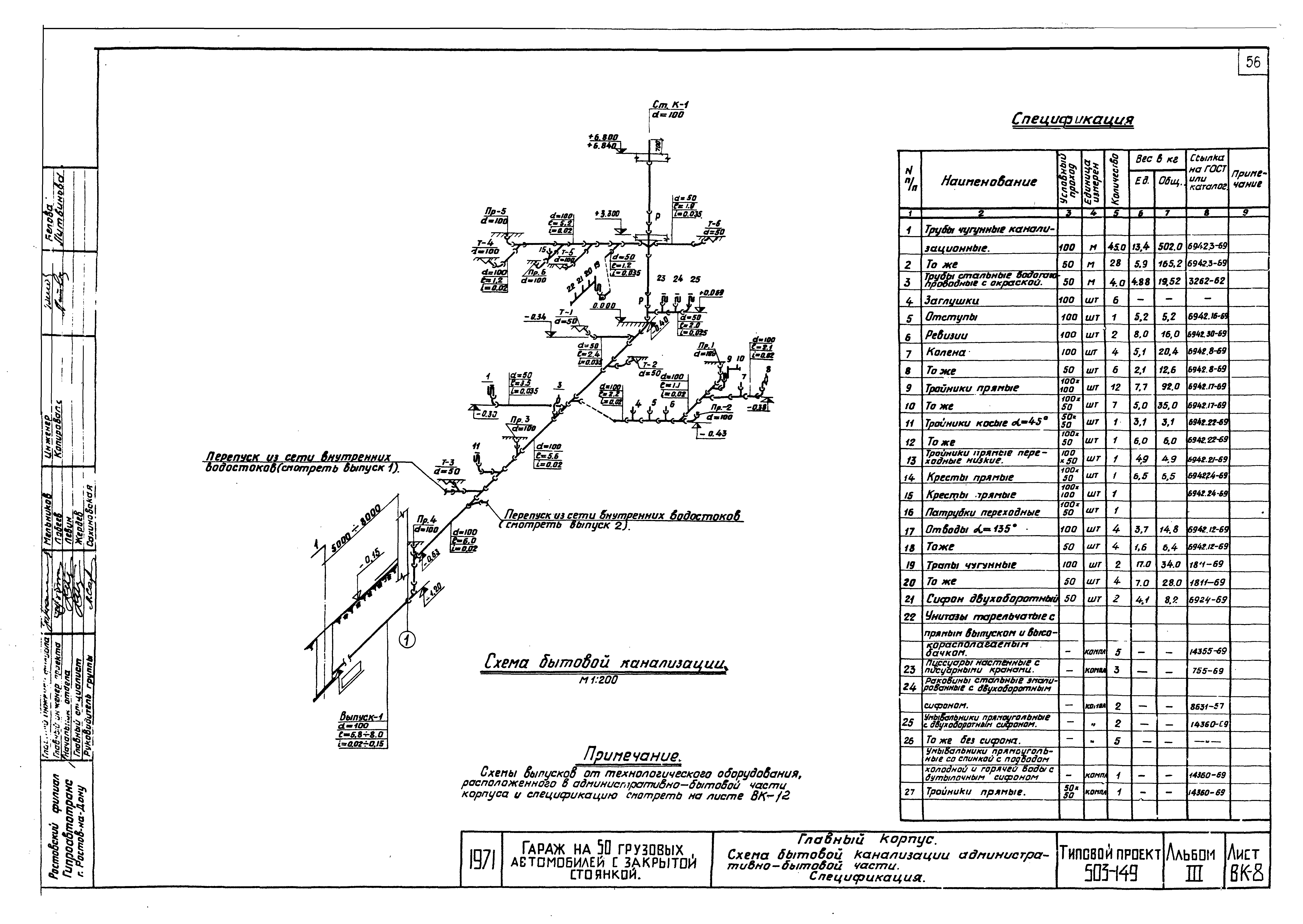 Типовой проект 503-149