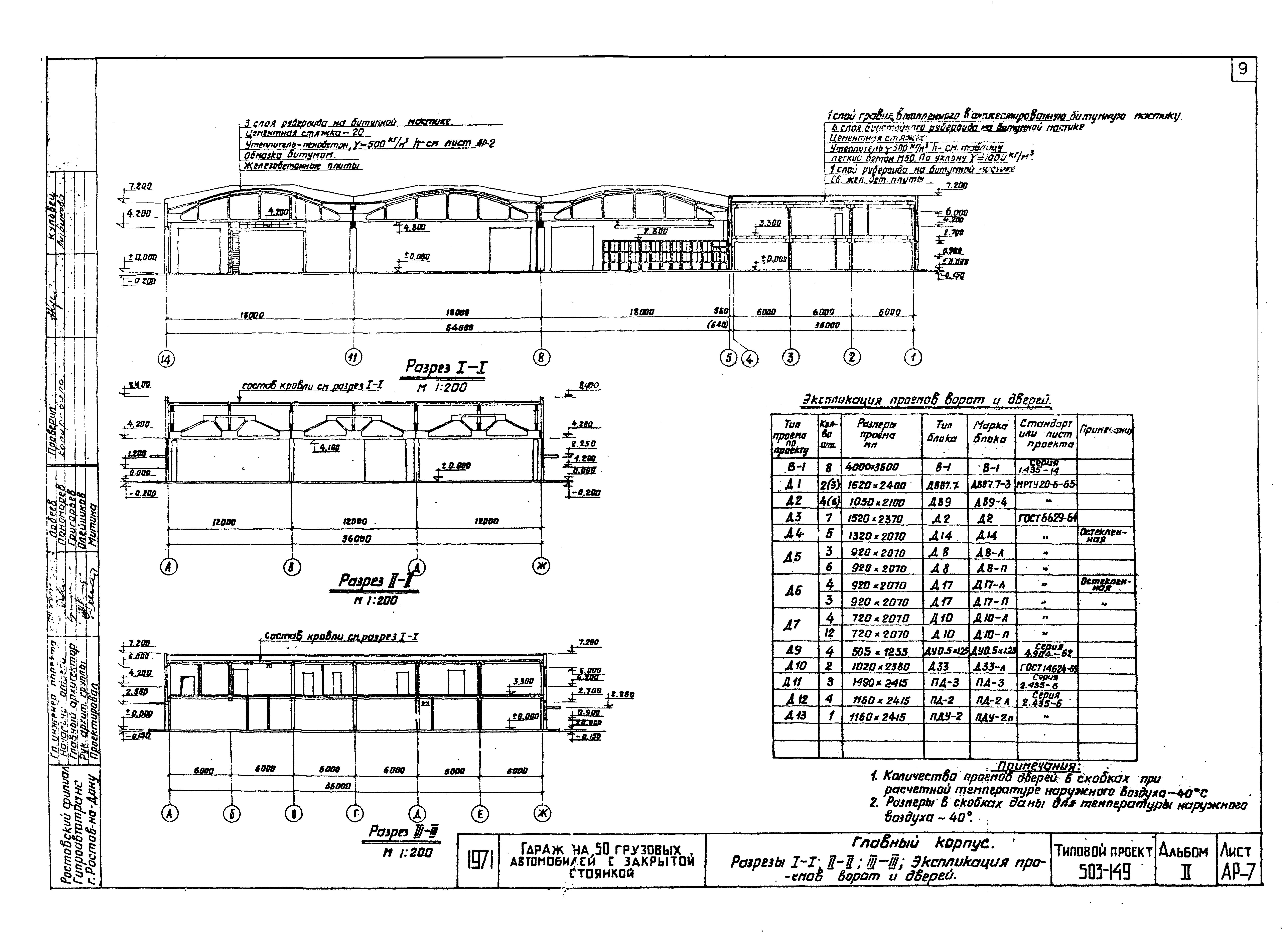 Типовой проект 503-149