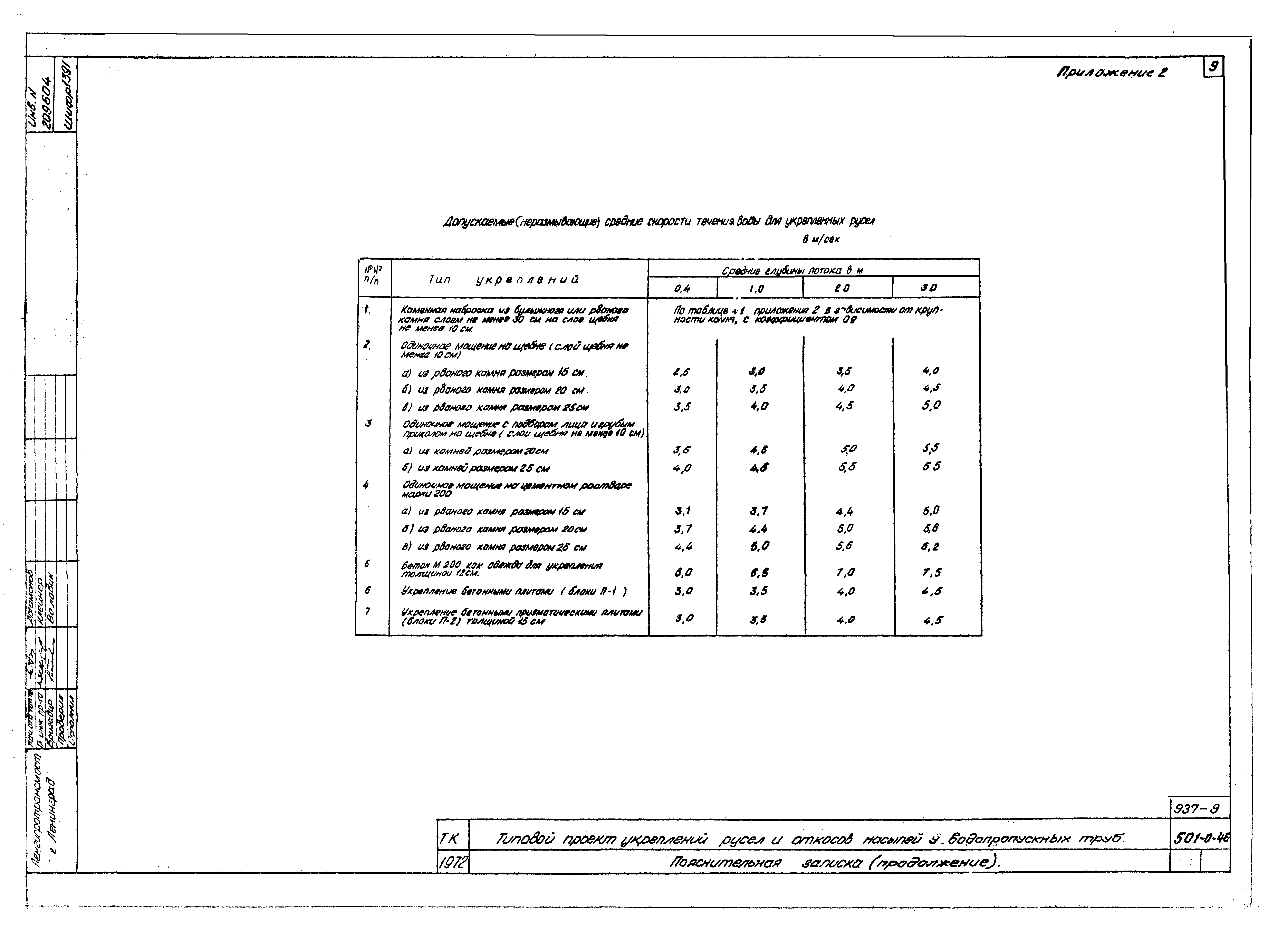 Типовой проект 501-0-46