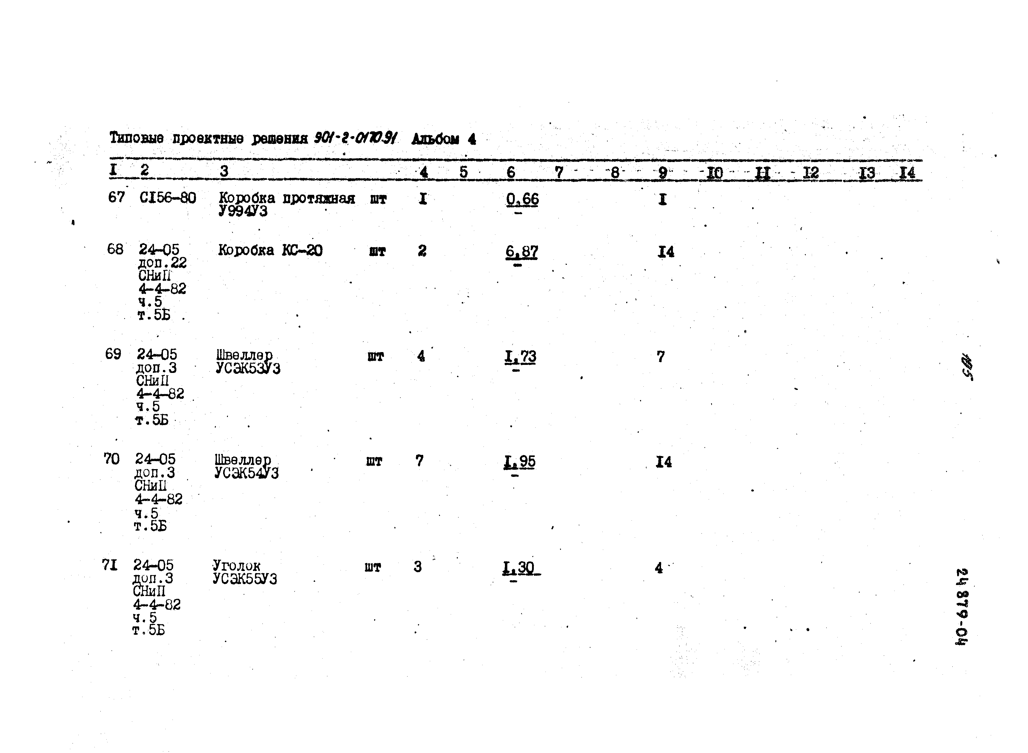 Типовые проектные решения 901-2-0170.91