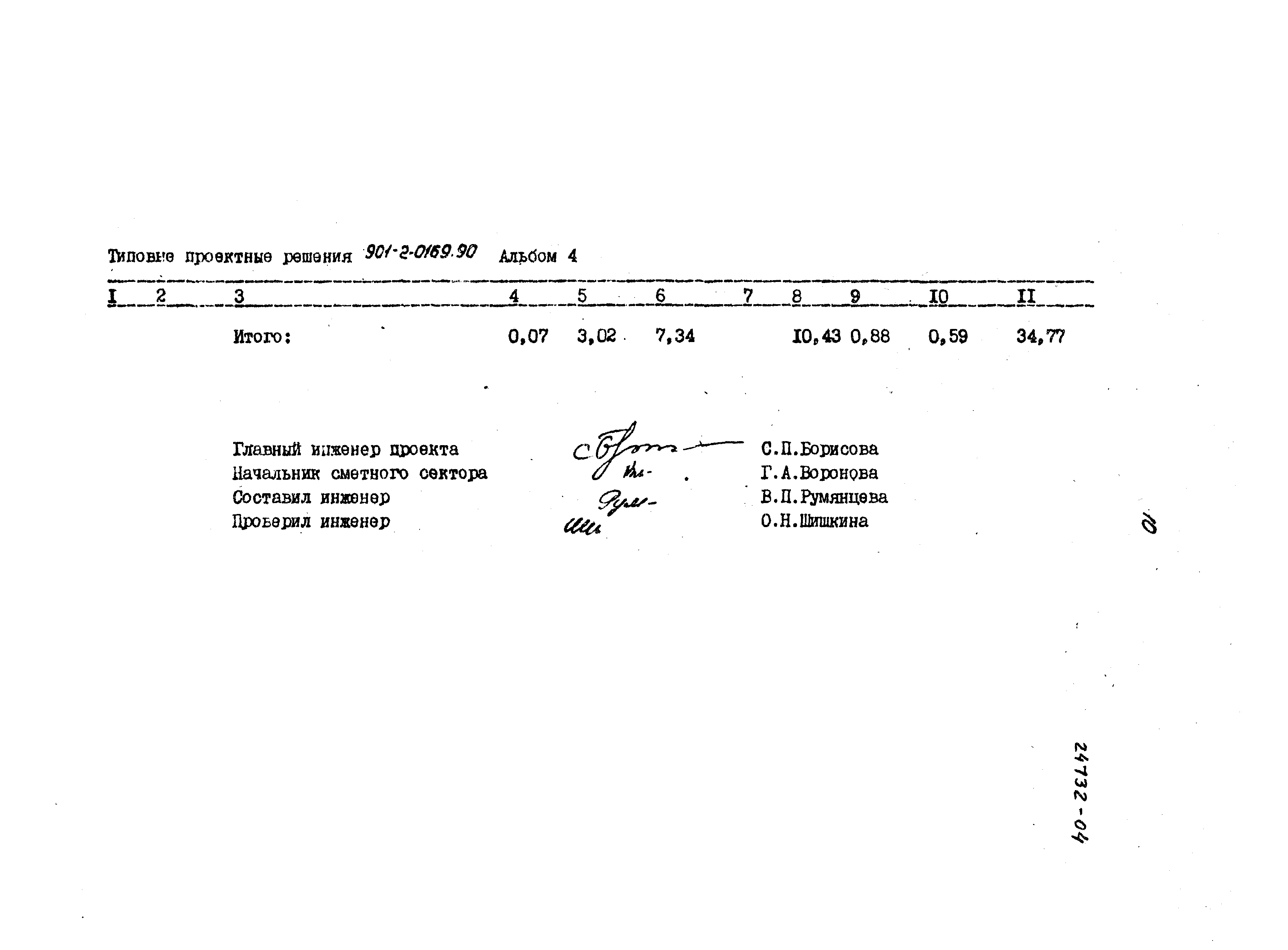 Типовые проектные решения 901-2-0169.90