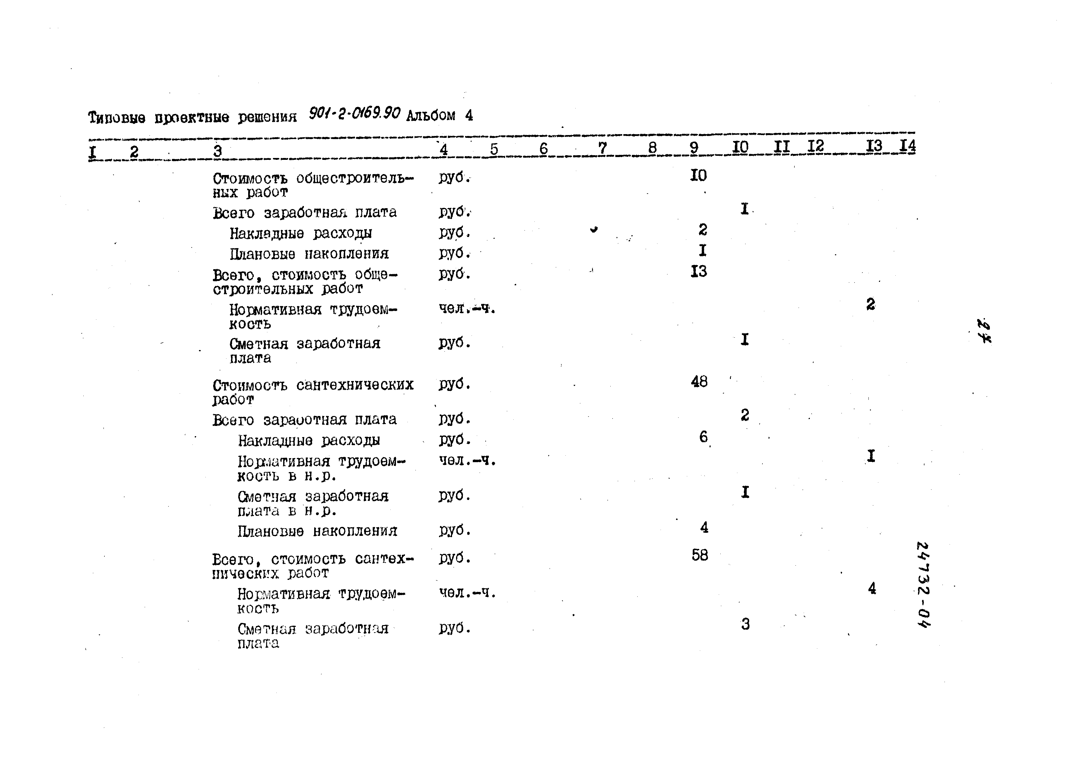 Типовые проектные решения 901-2-0169.90