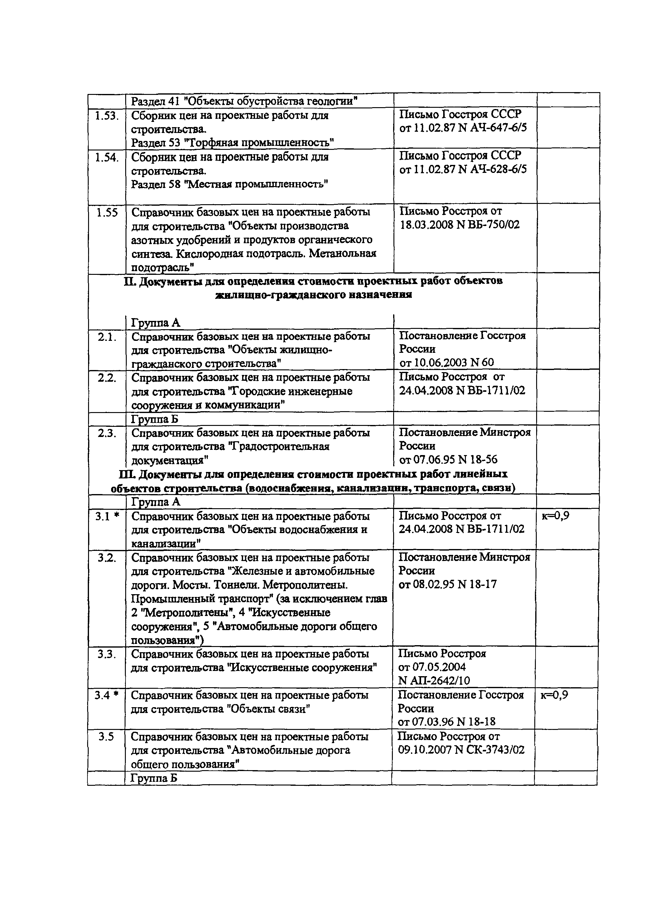 Письмо ЦУКС М-20/1328