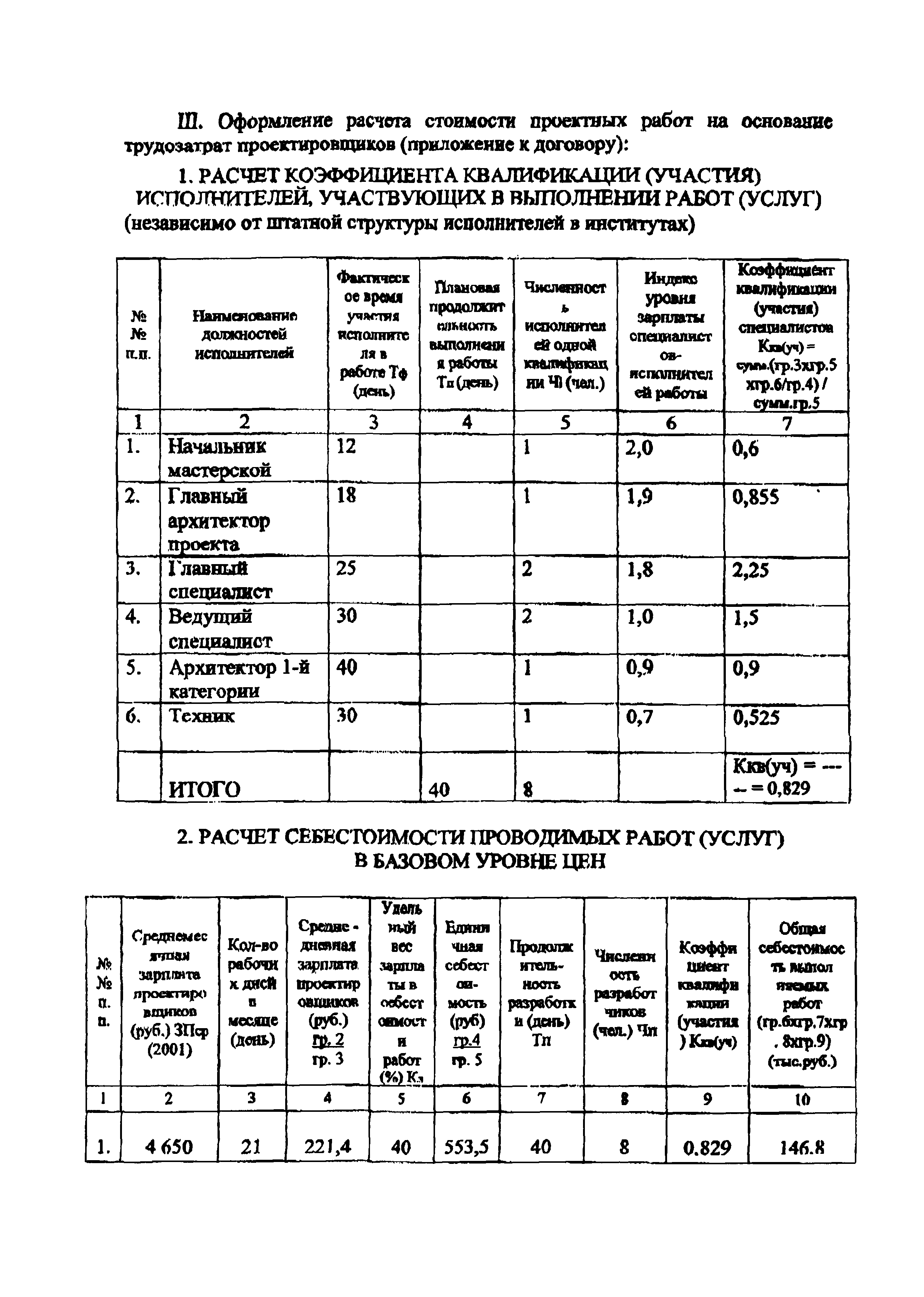 Письмо ЦУКС М-20/2293