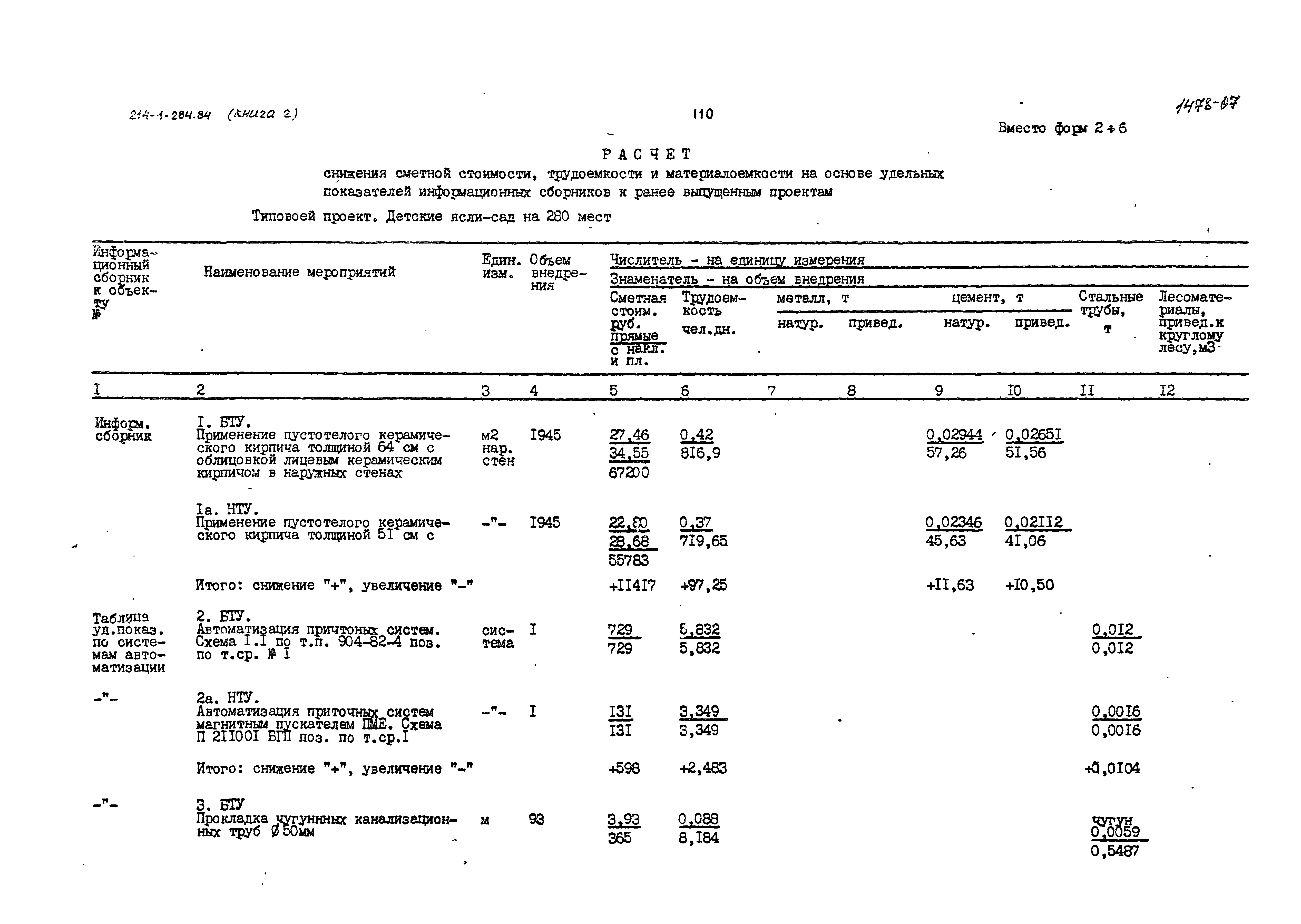 Типовой проект 214-1-284.84