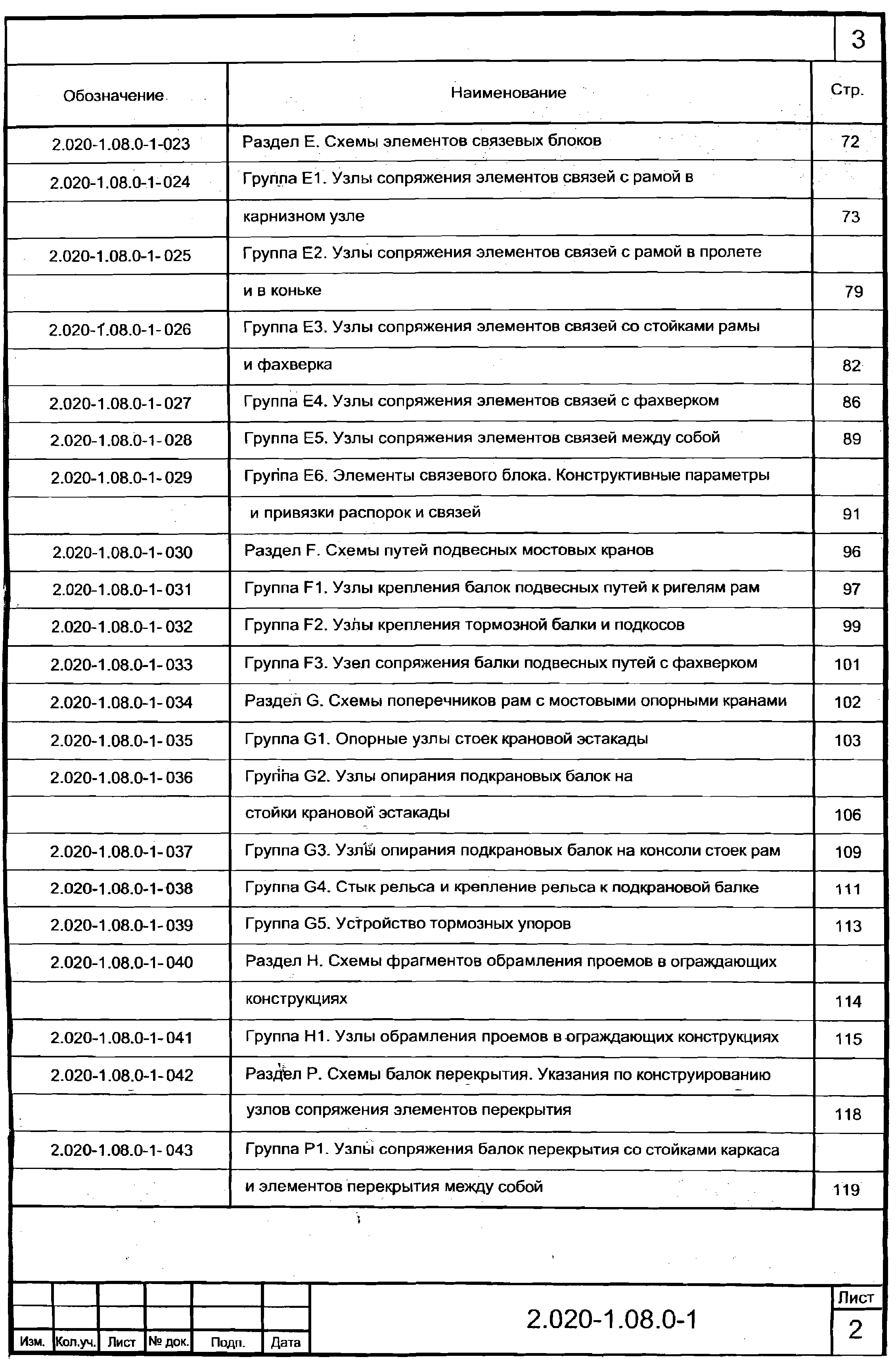 Серия 2.020-1.08