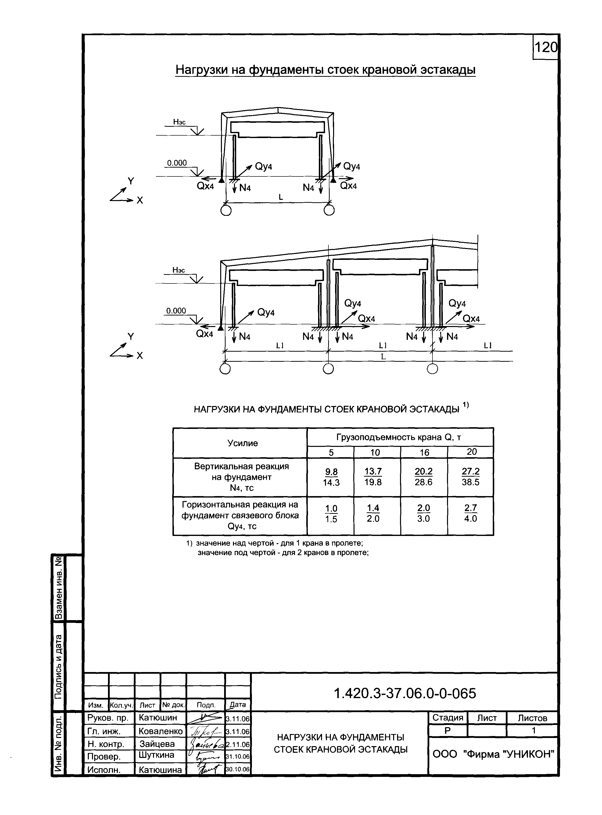 Серия 1.420.3-37.06