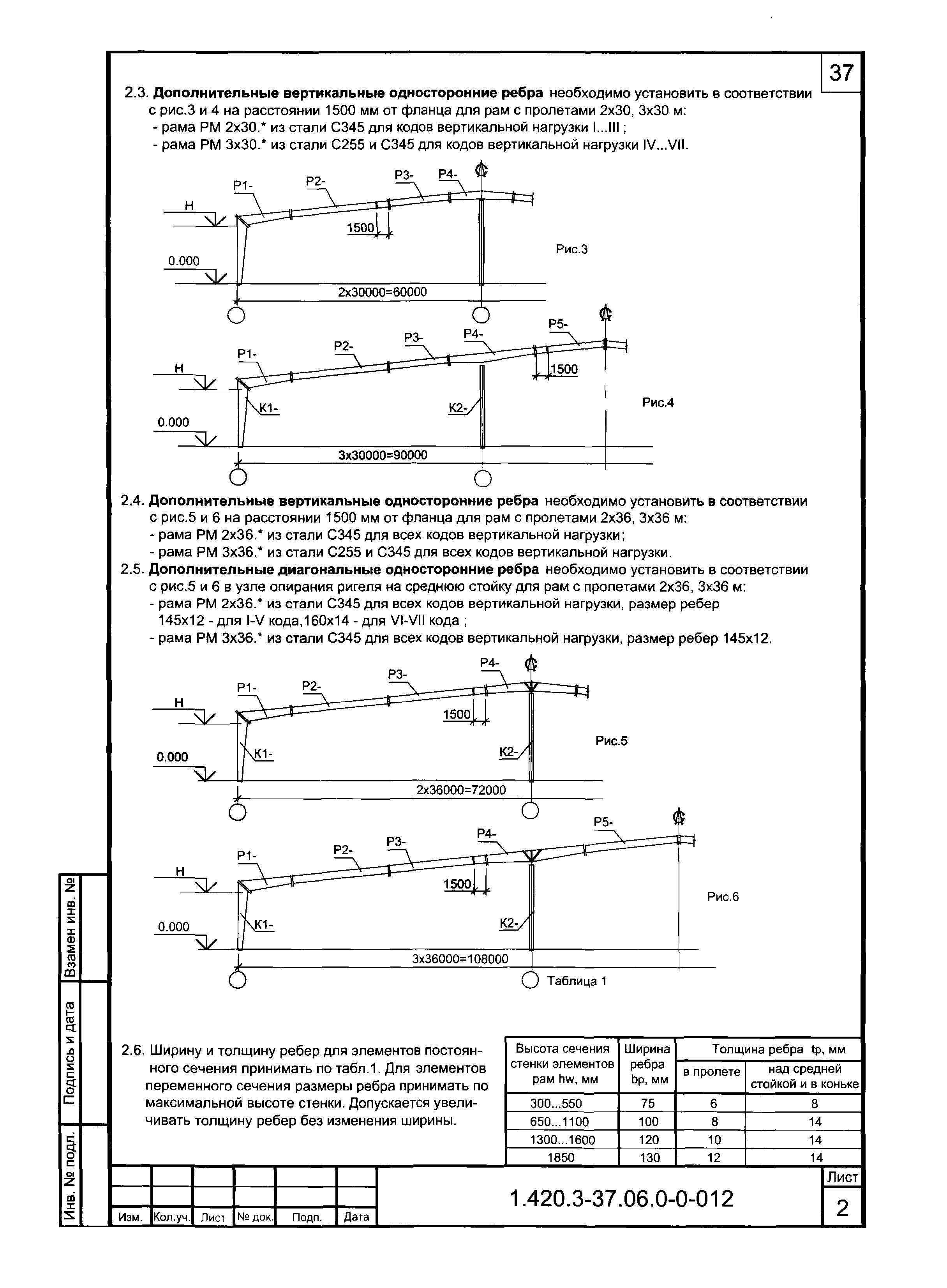 Серия 1.420.3-37.06