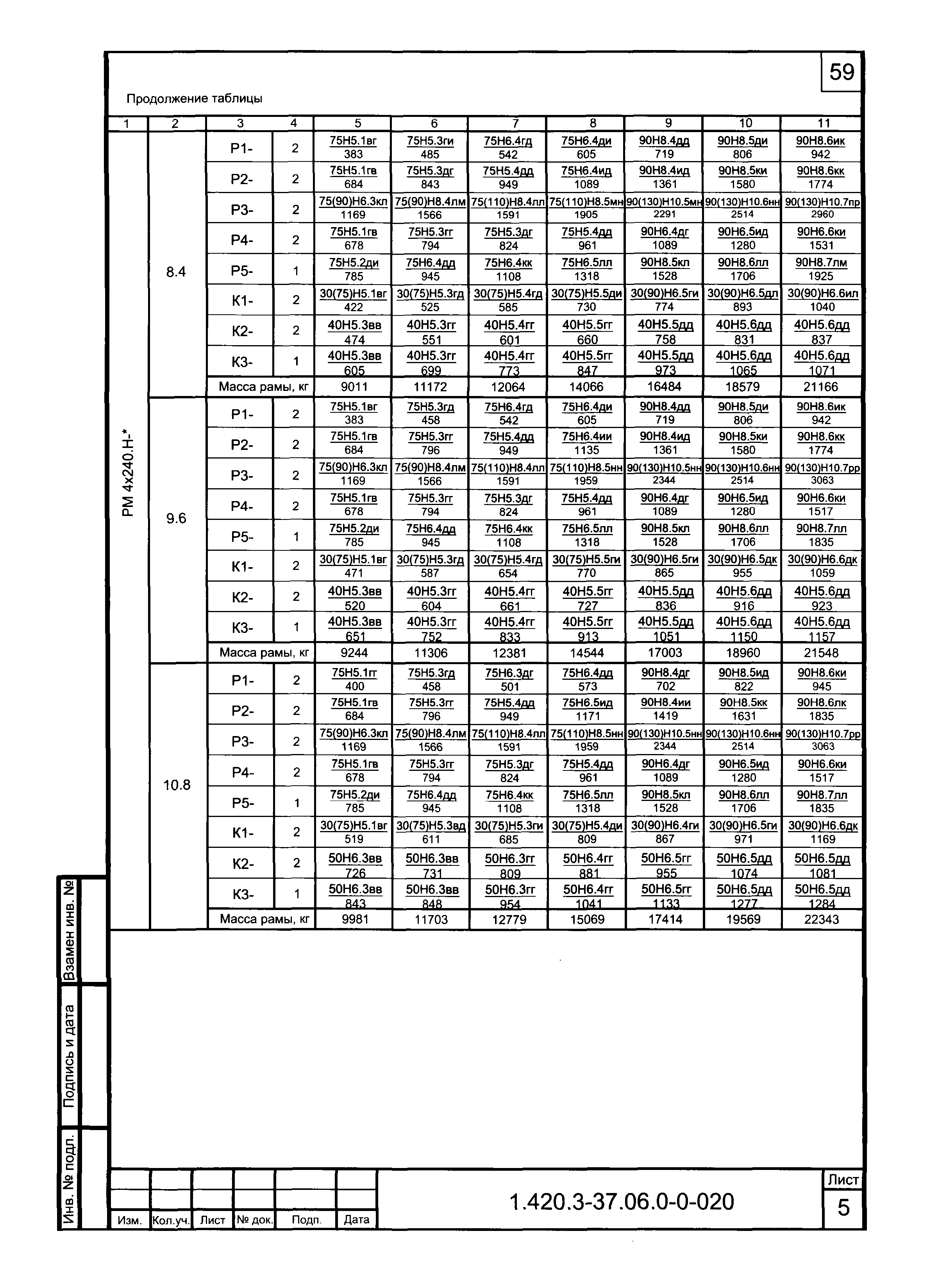 Серия 1.420.3-37.06