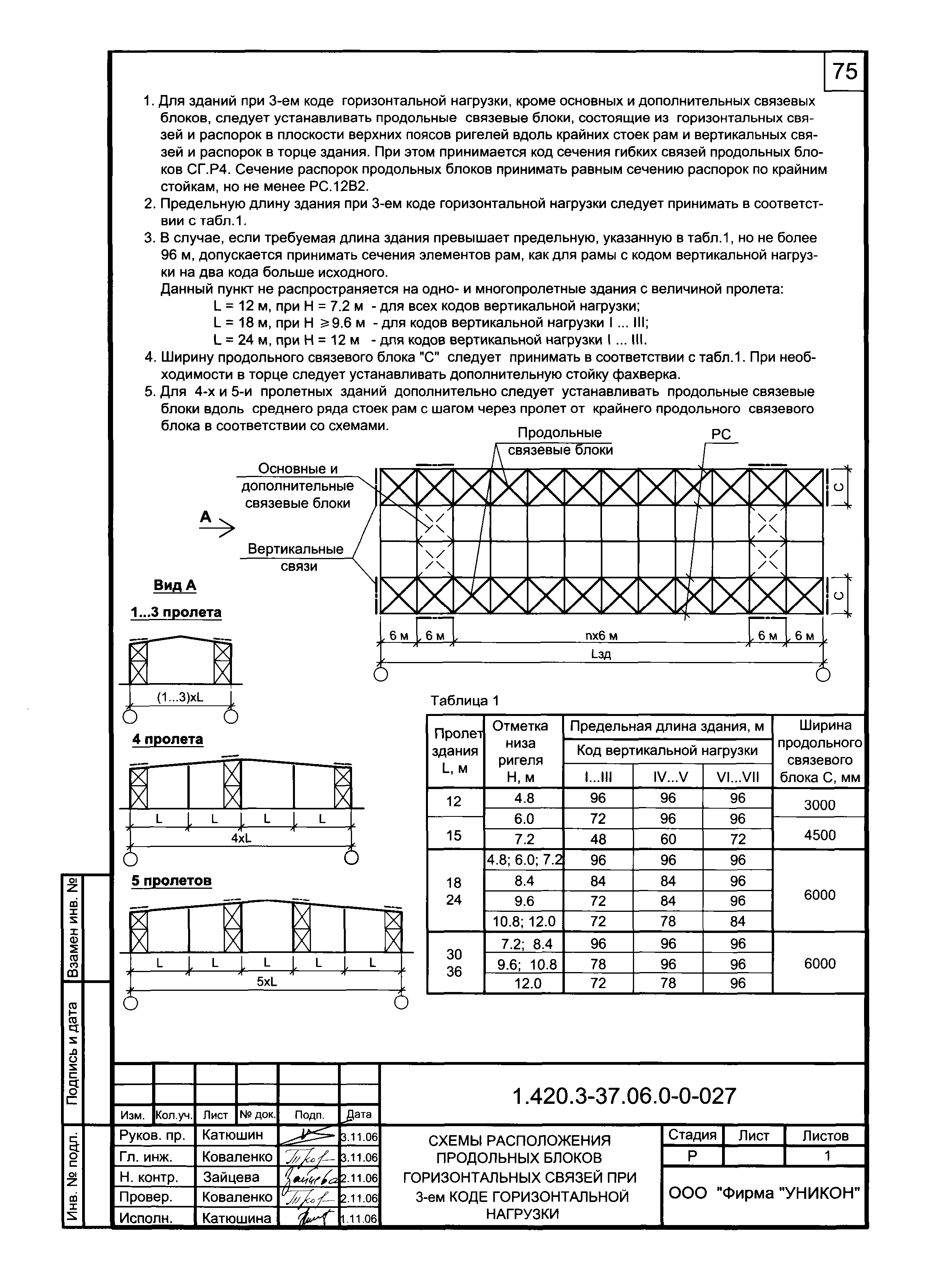 Серия 1.420.3-37.06