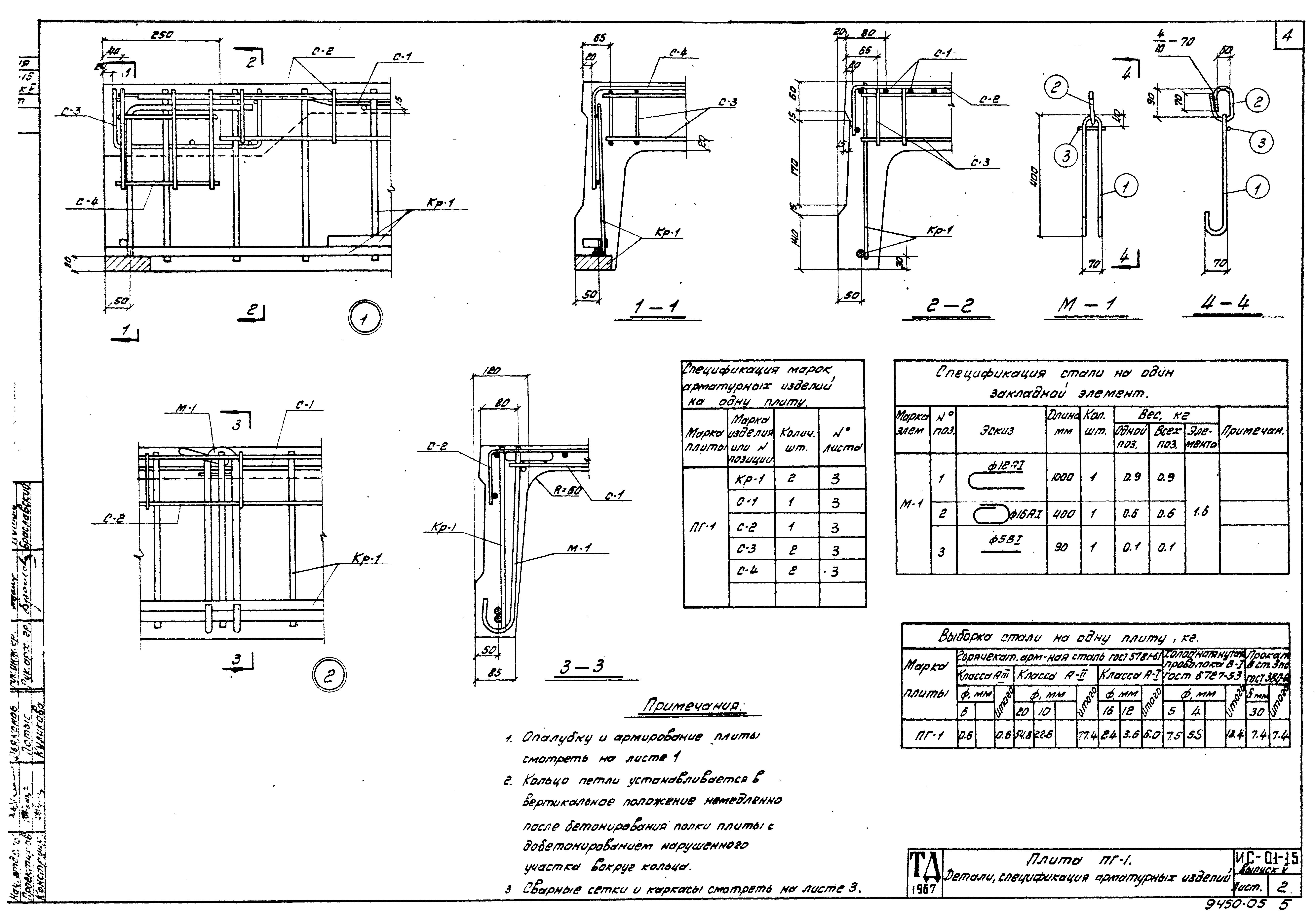 Серия ИС-01-15