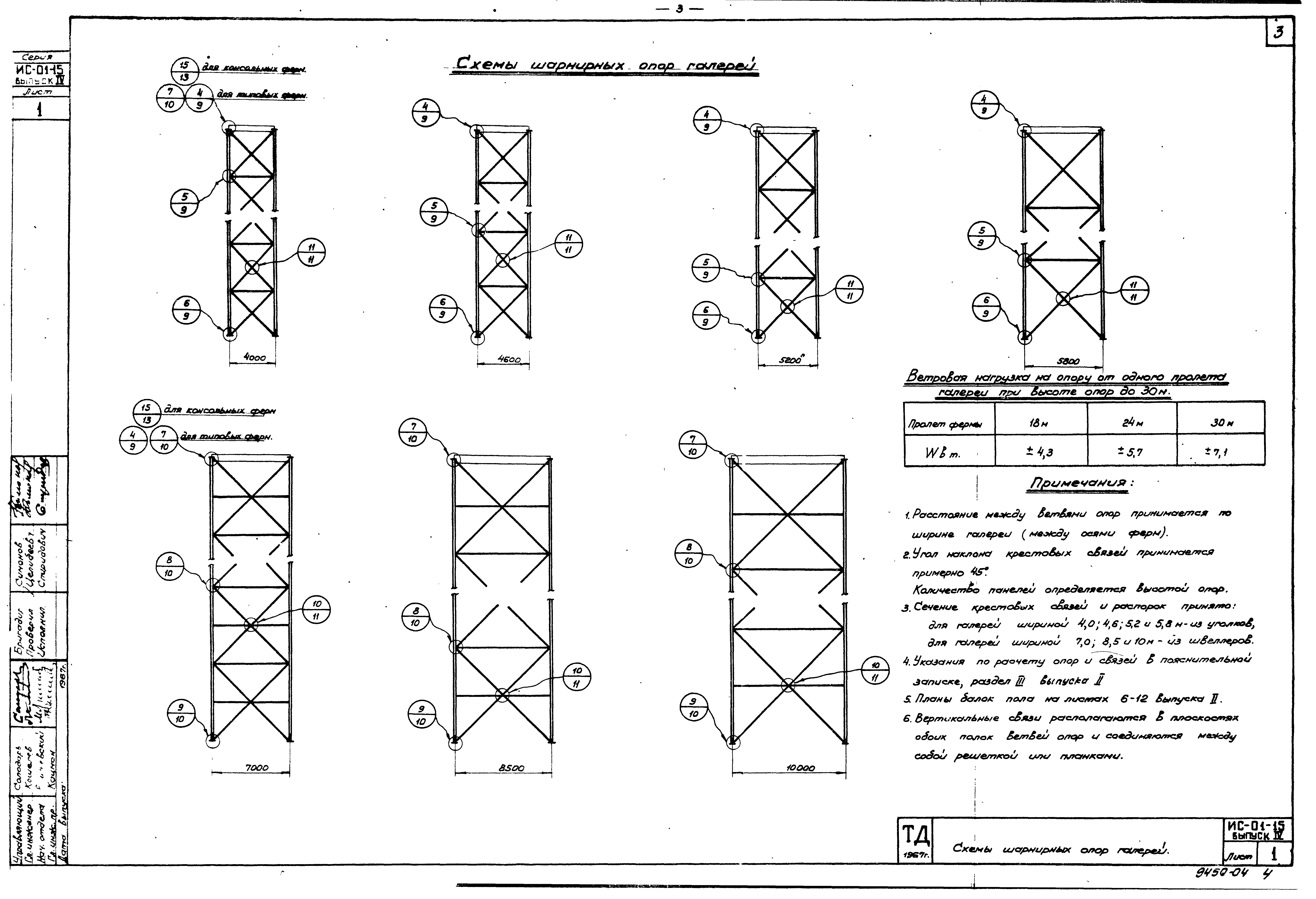 Серия ИС-01-15