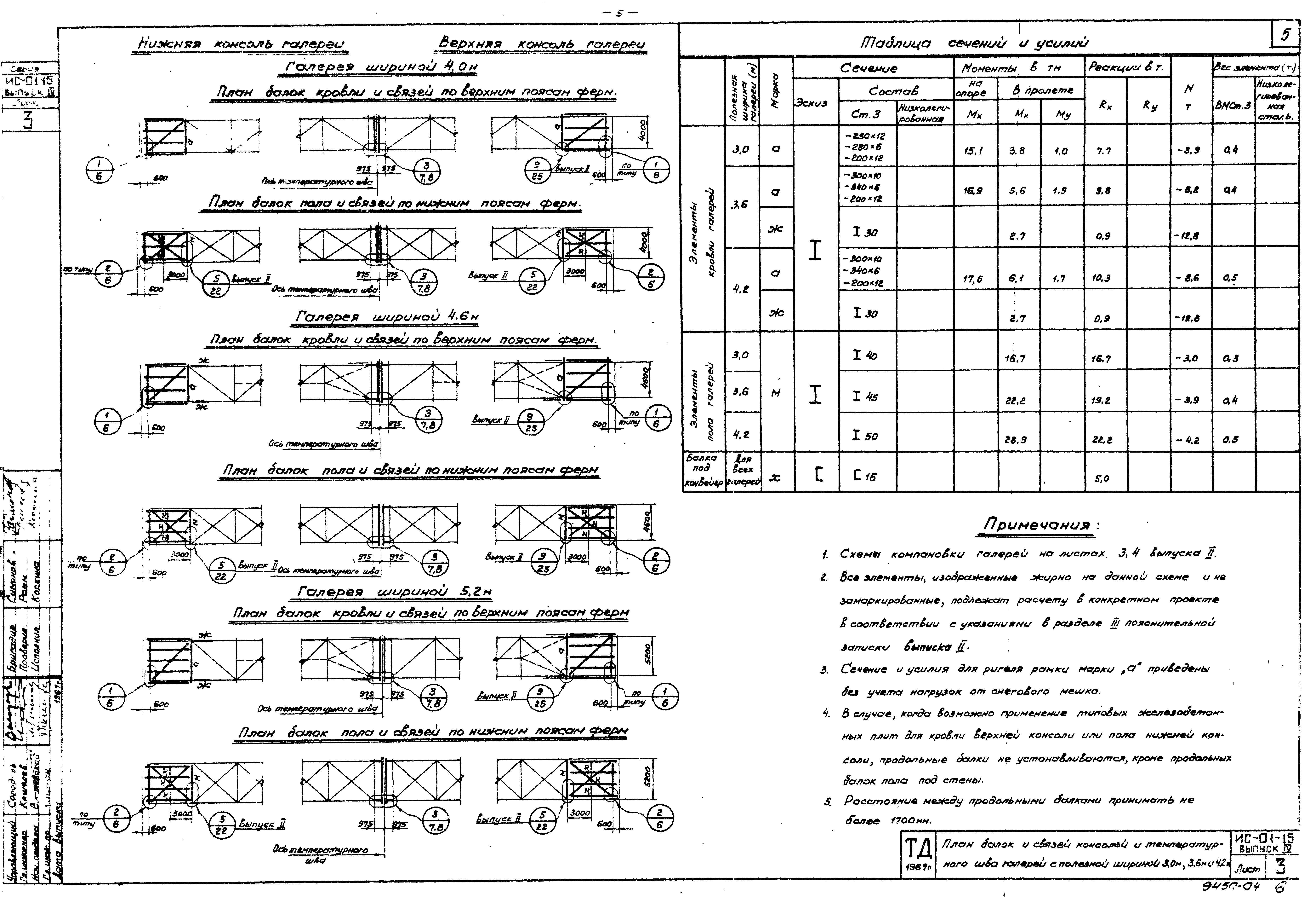 Серия ИС-01-15