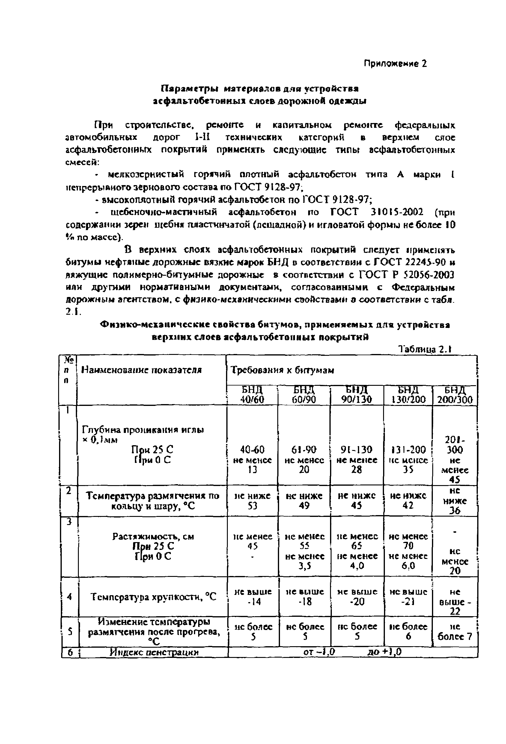 Письмо ОБ-28/1266-ис