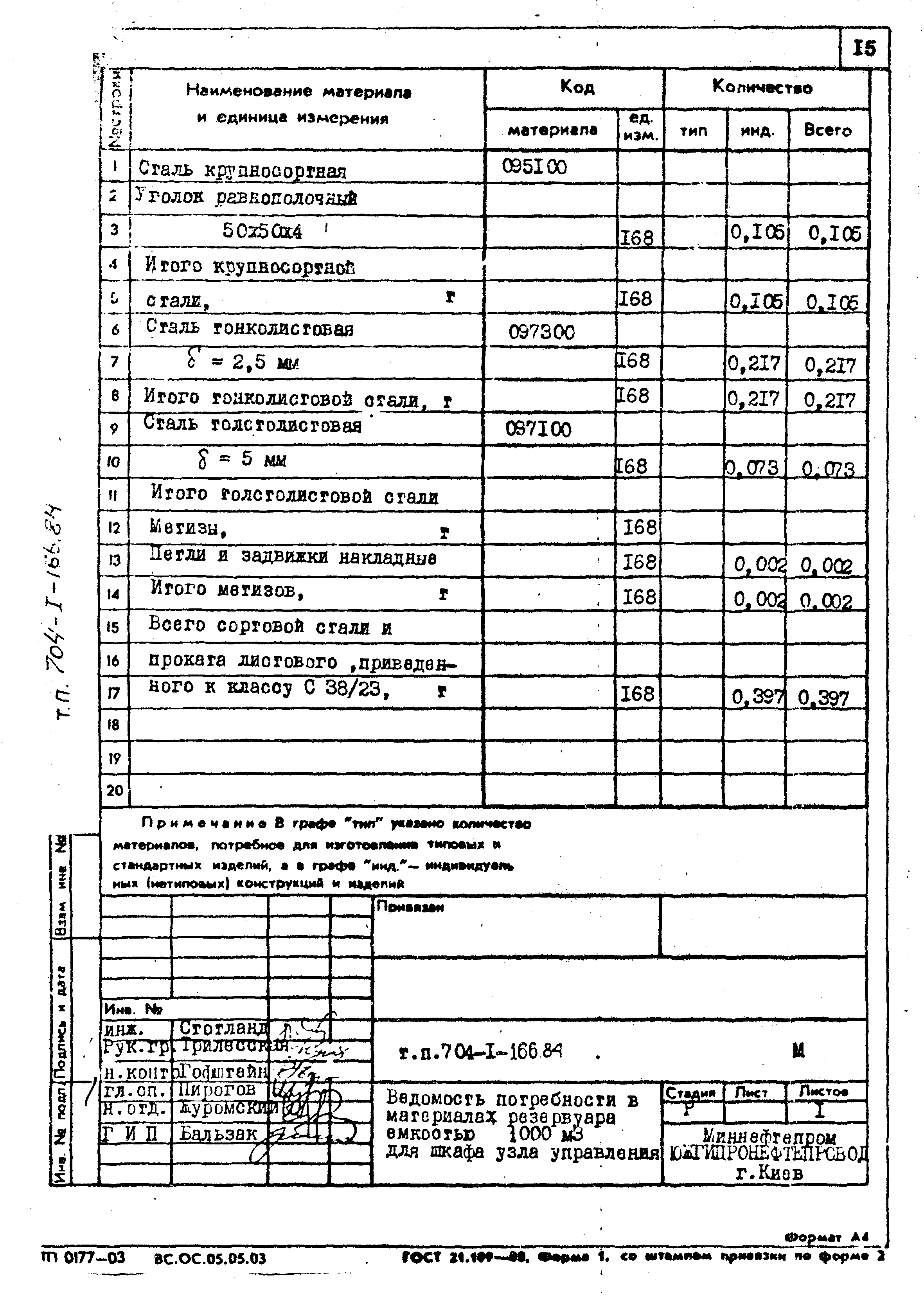 Типовой проект 704-1-166.84