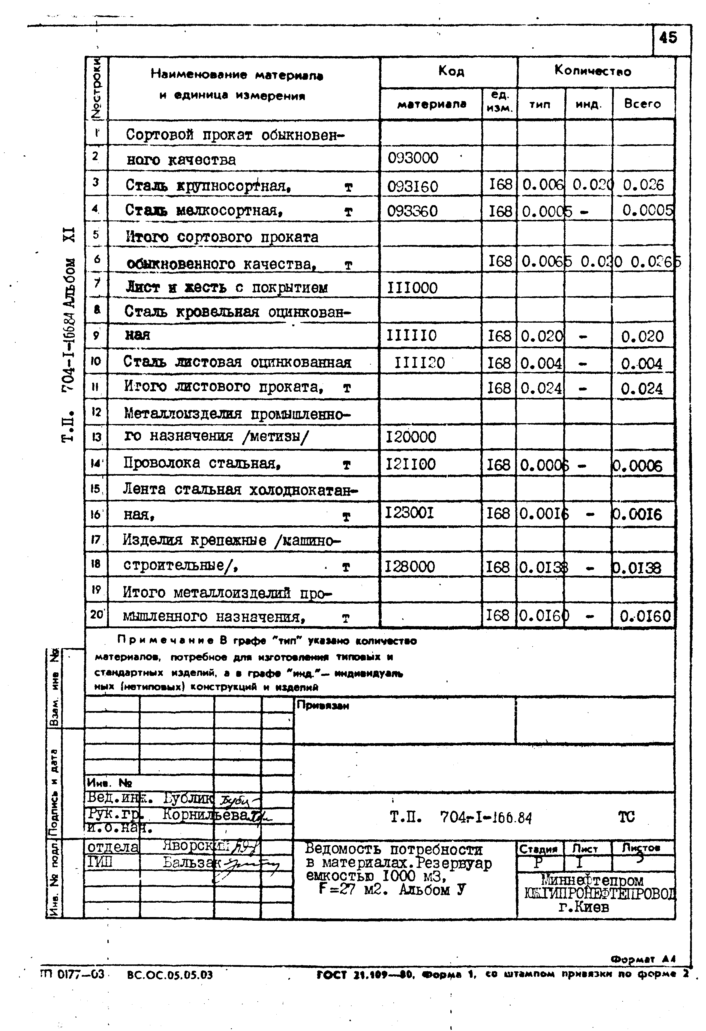 Типовой проект 704-1-166.84