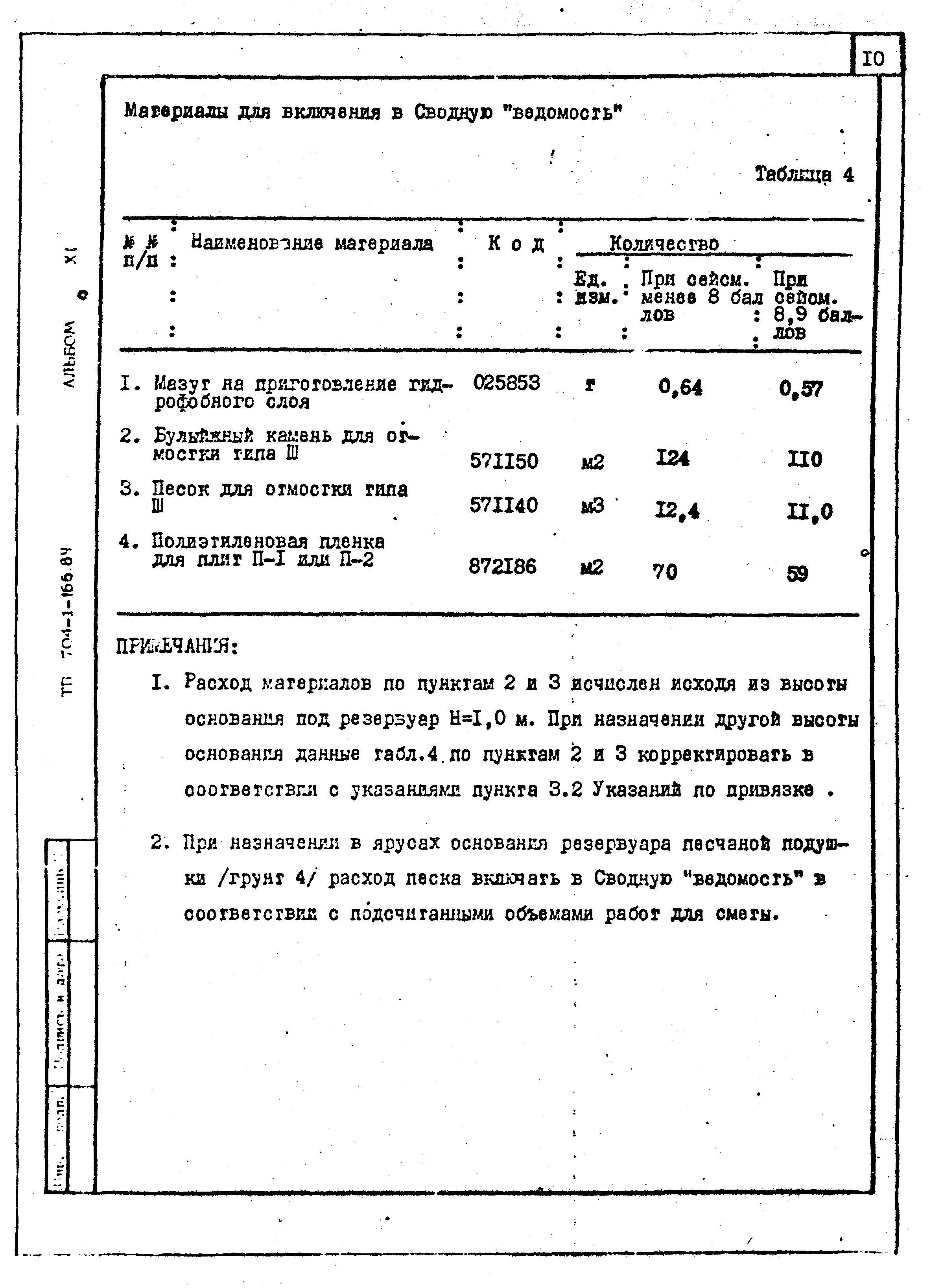 Типовой проект 704-1-166.84