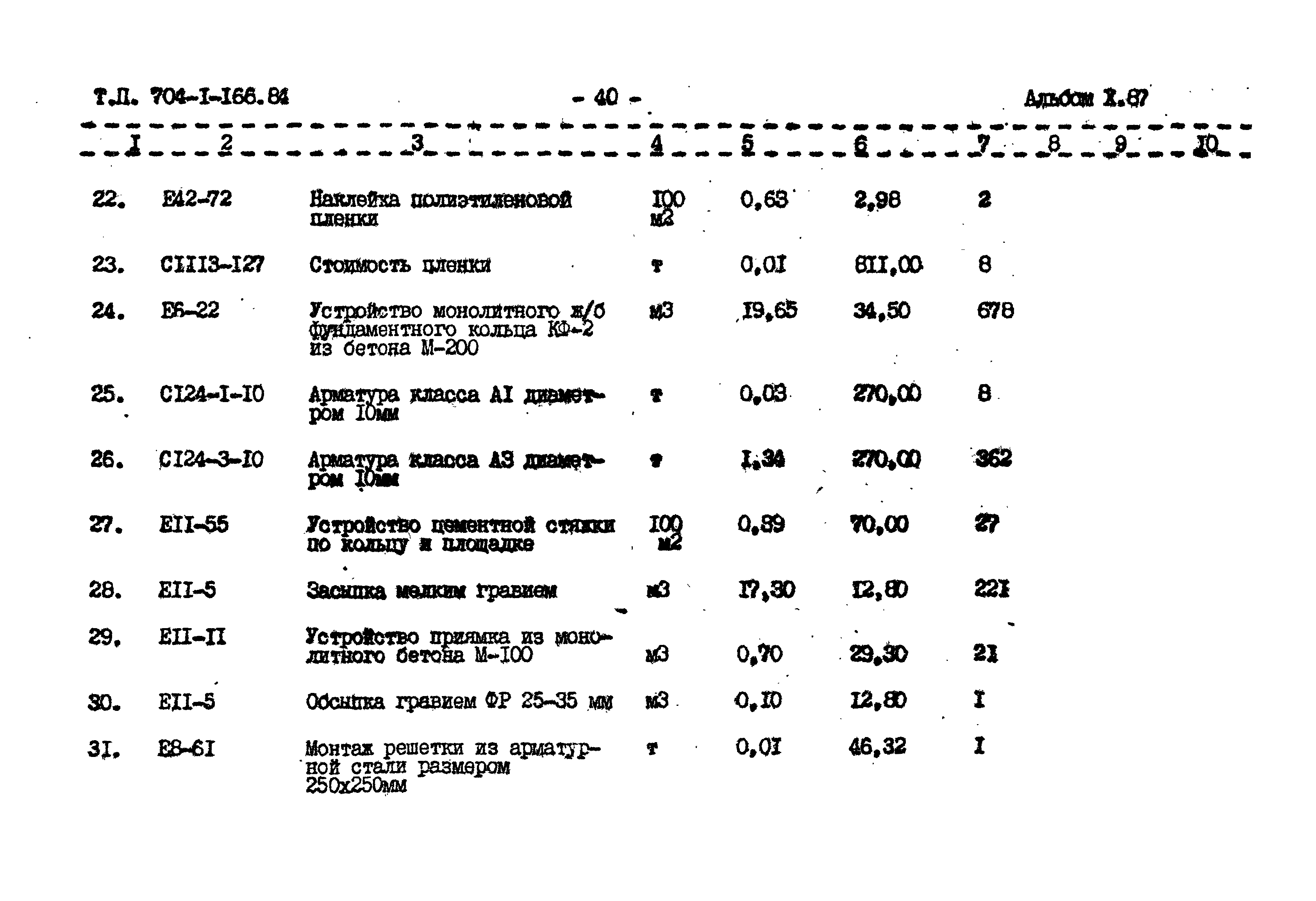 Типовой проект 704-1-166.84