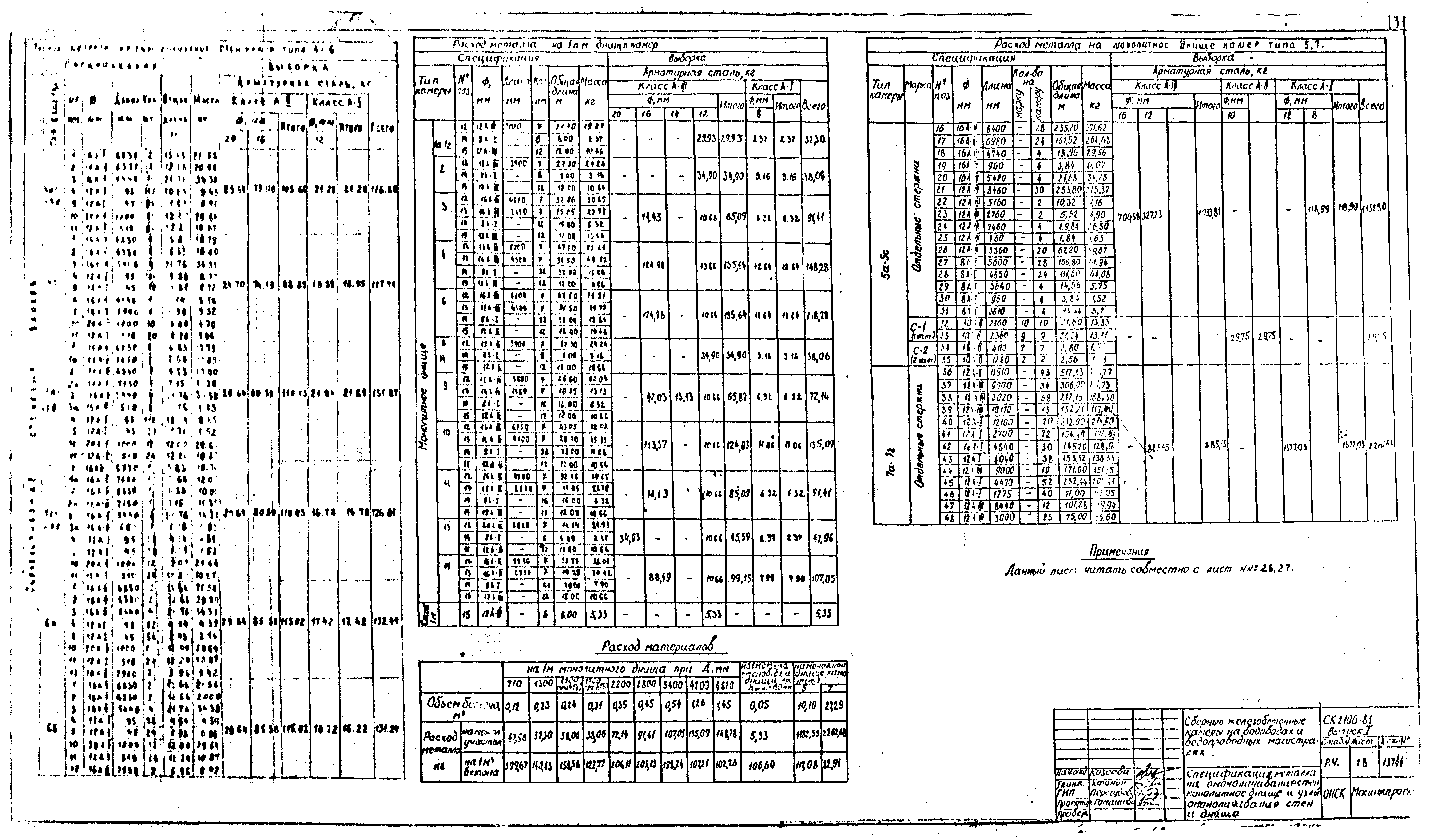 Альбом СК 2106-81