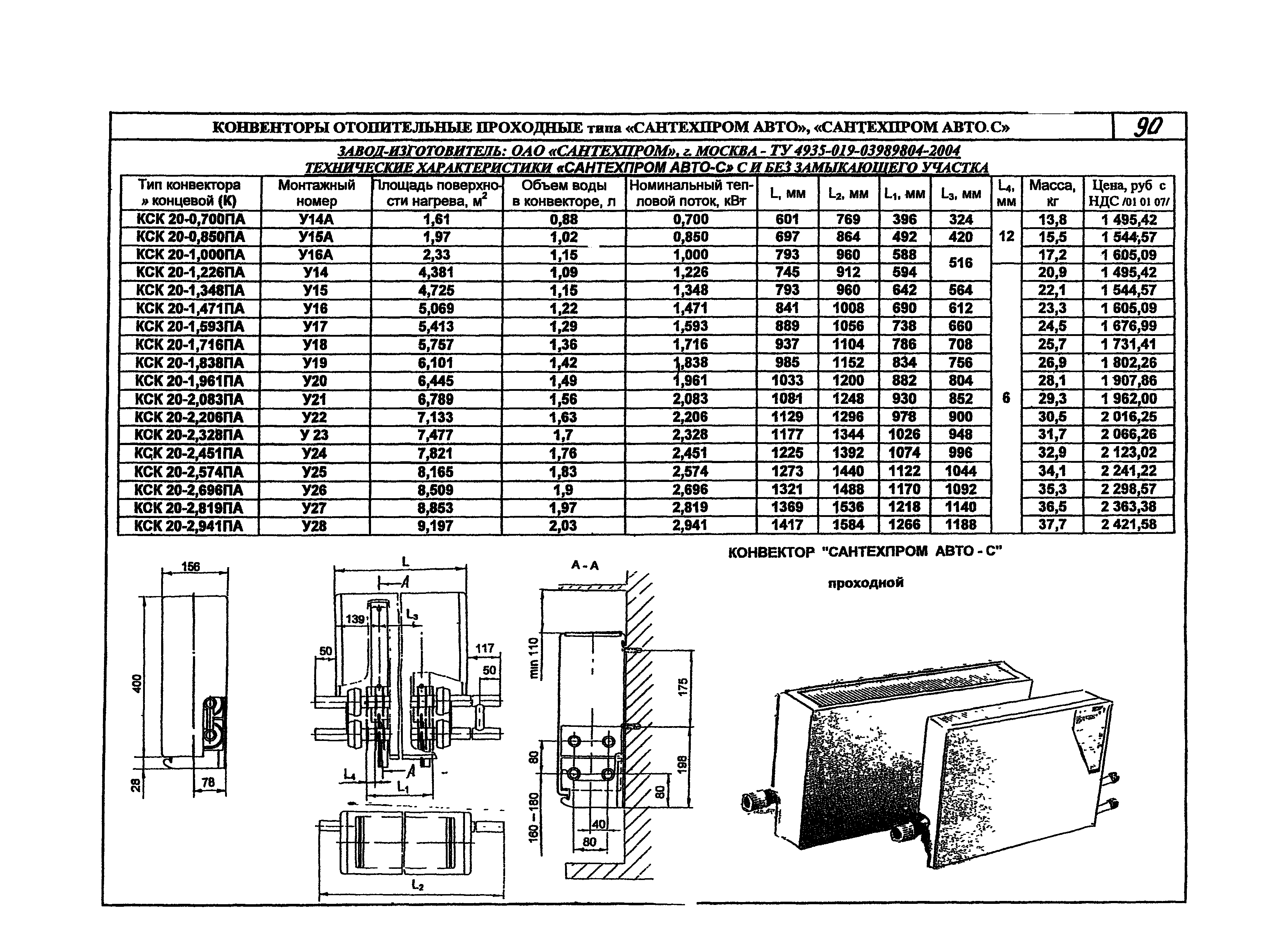 КПО 06.05.11-07