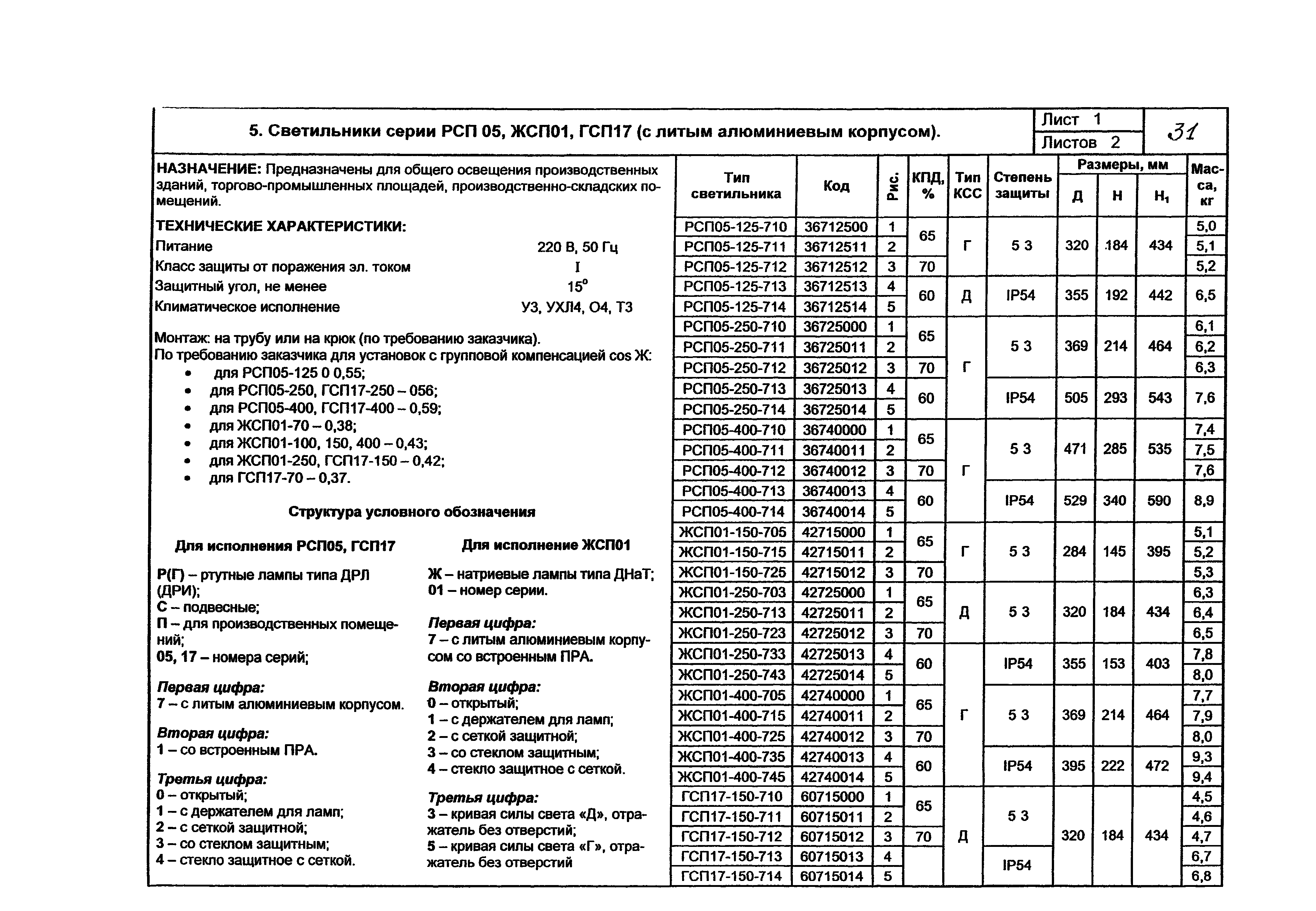 КПО 07.02-07