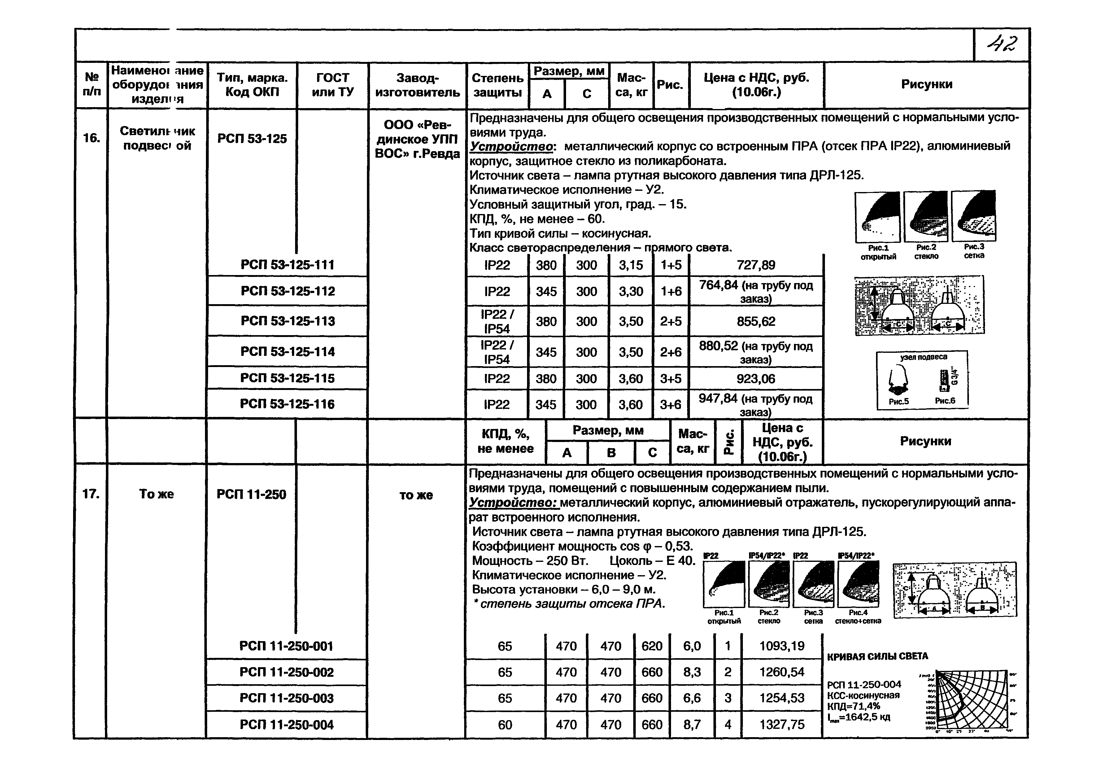 КПО 07.02-07