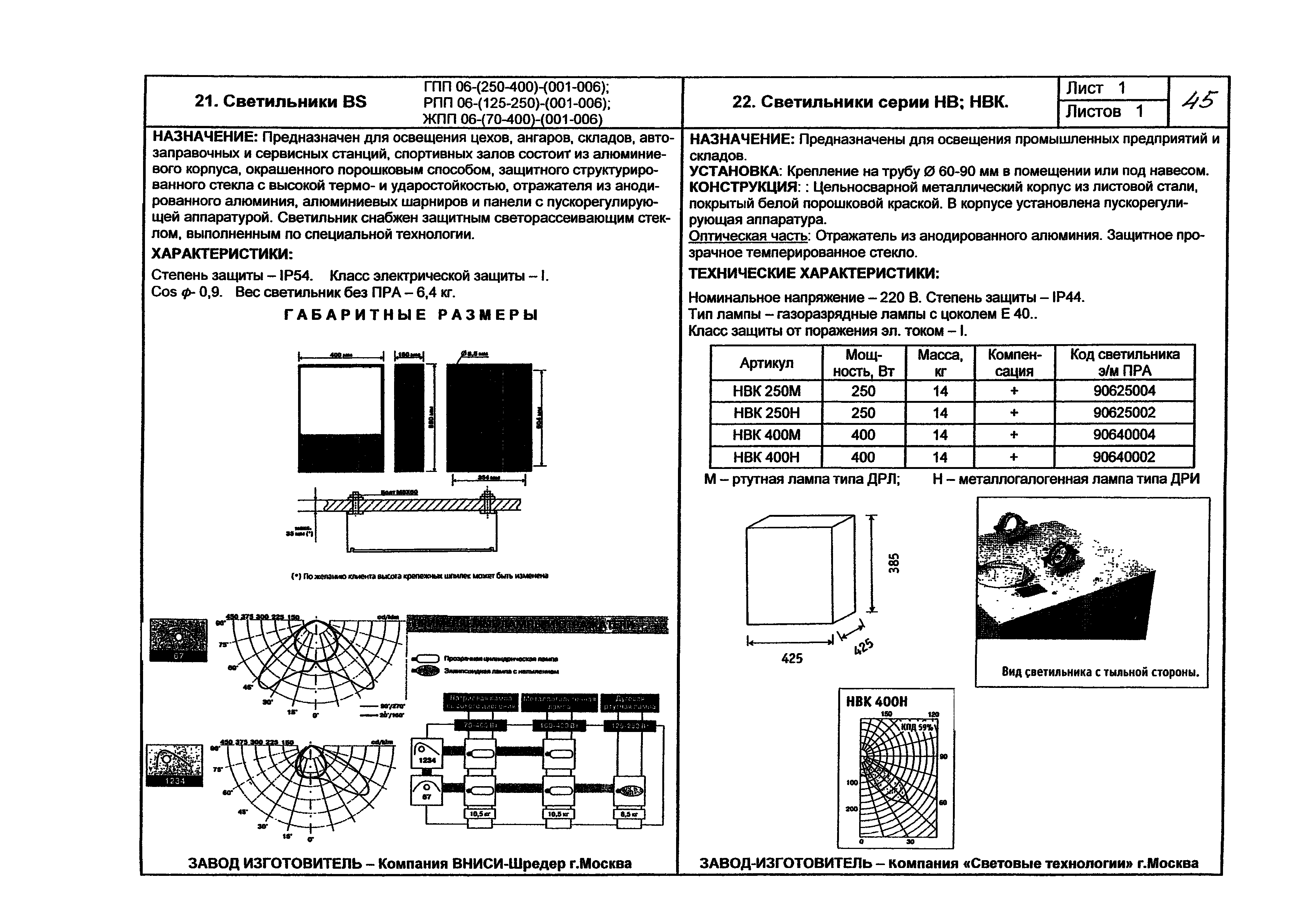 КПО 07.02-07