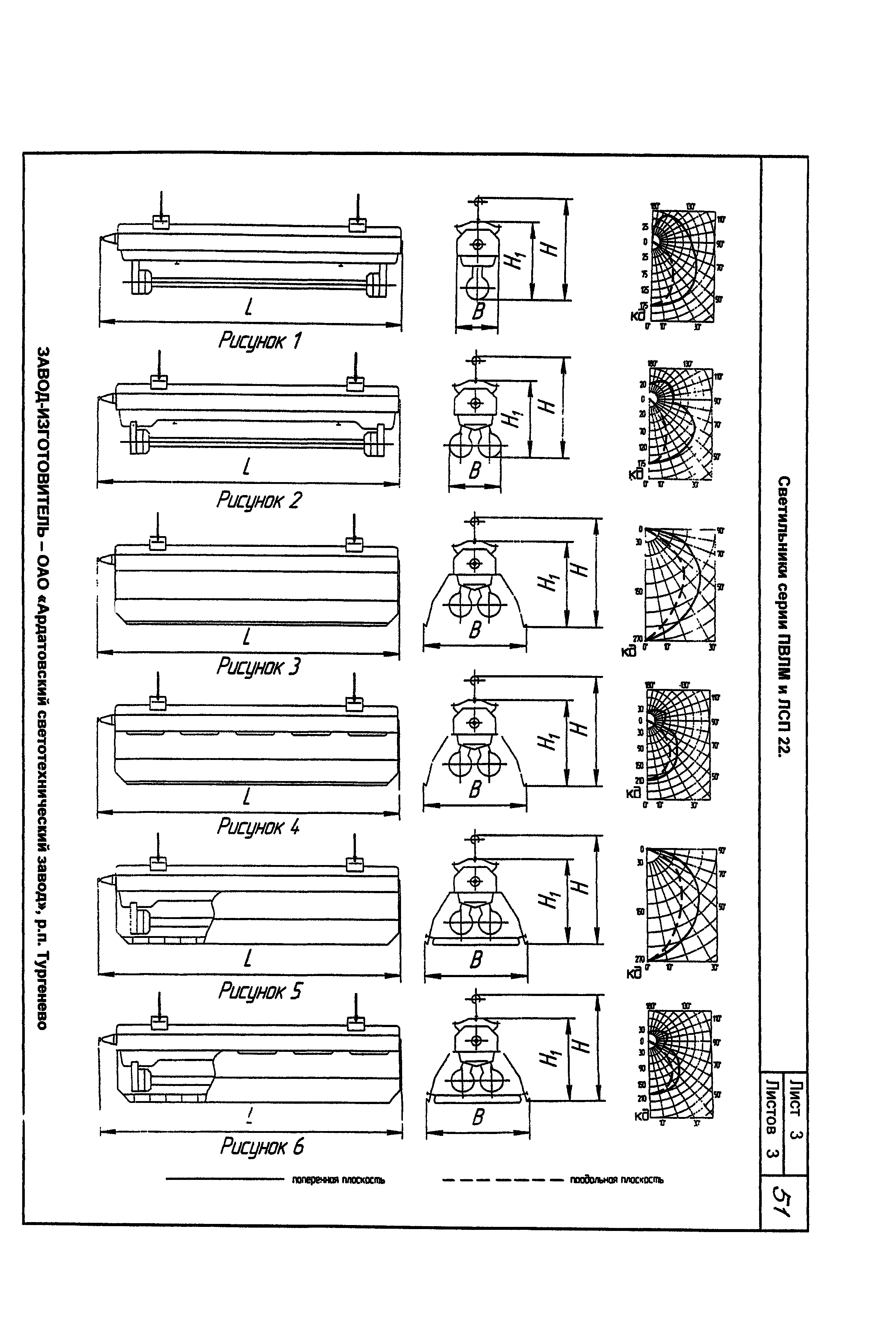 КПО 07.02-07