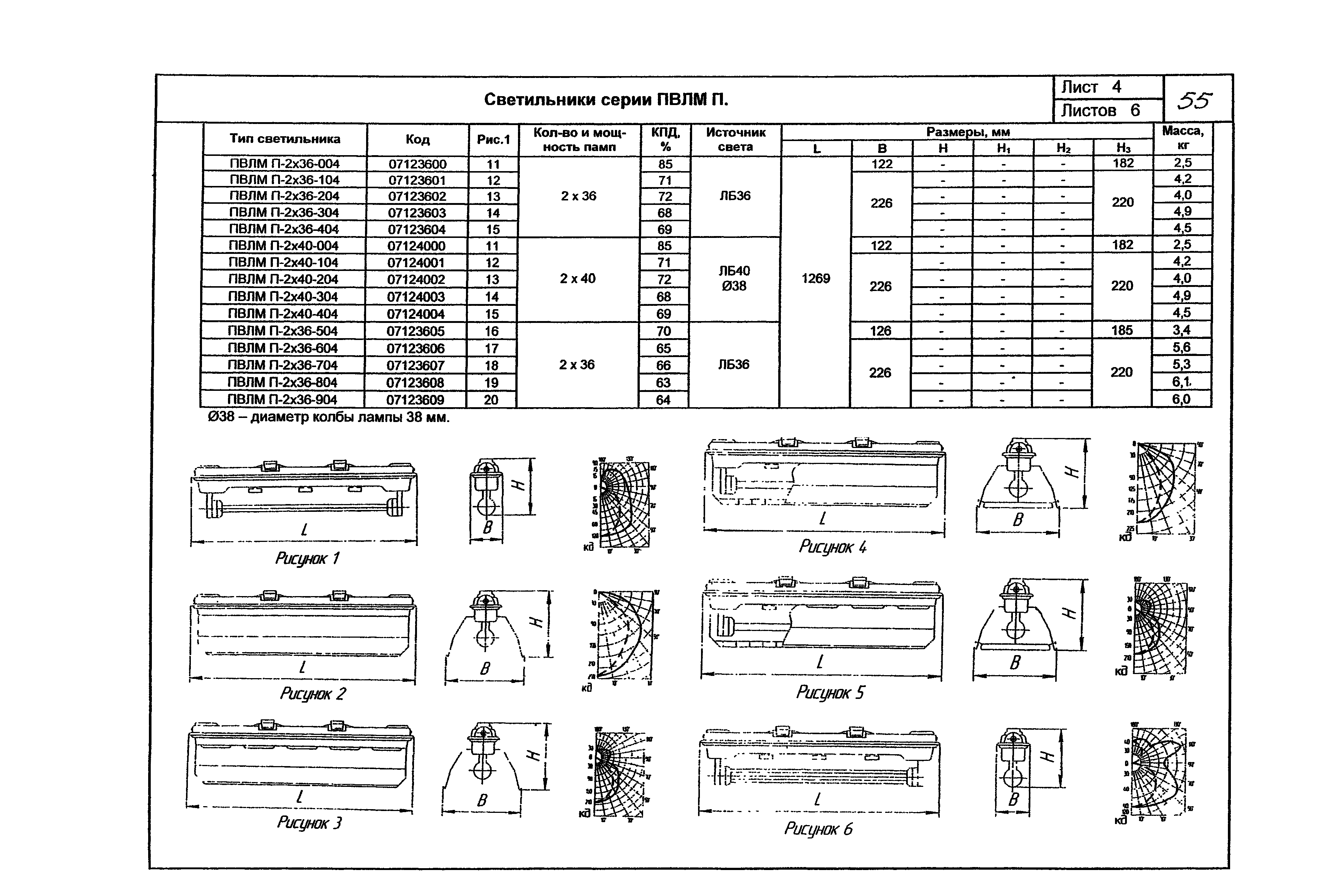 КПО 07.02-07