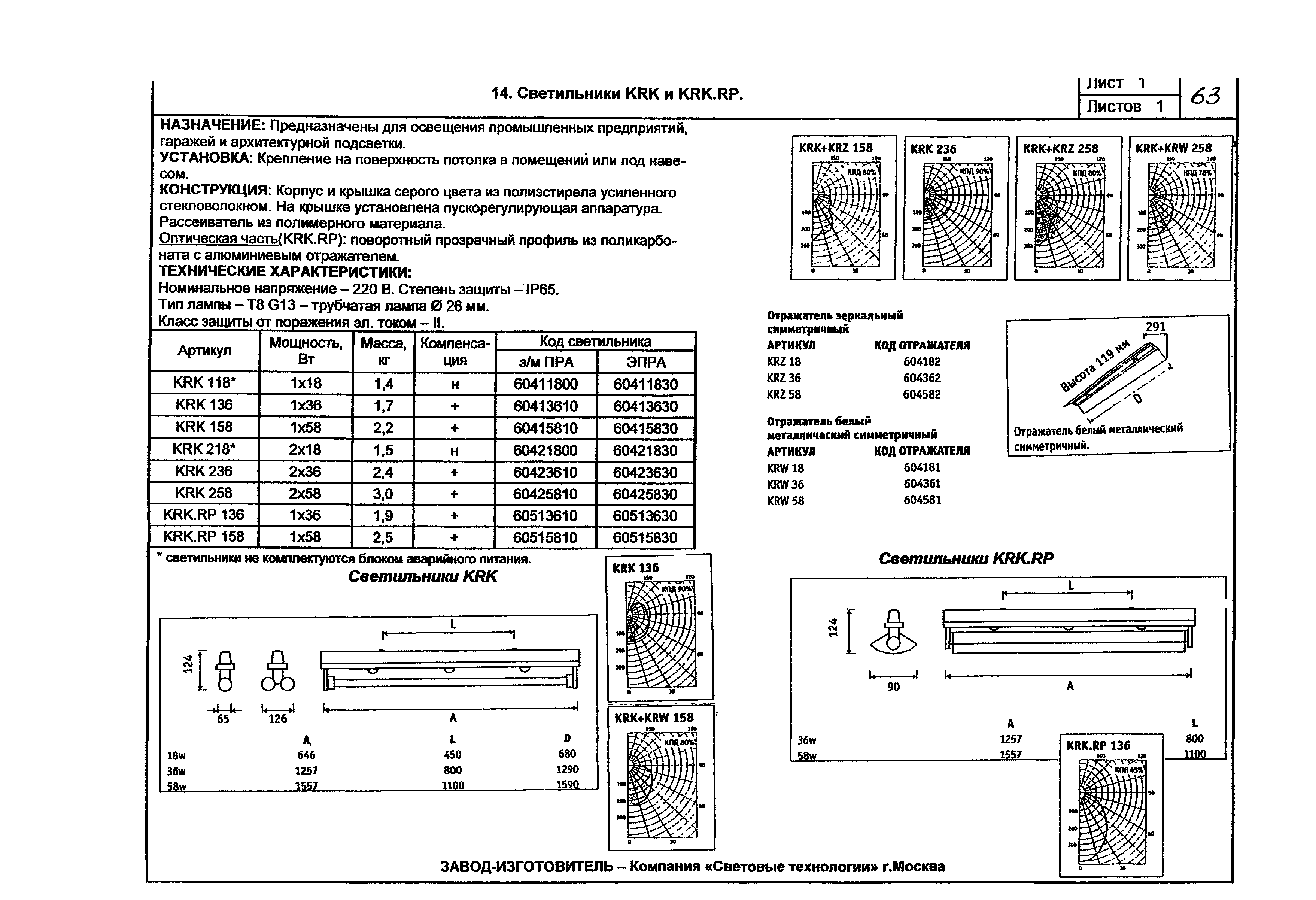 КПО 07.02-07