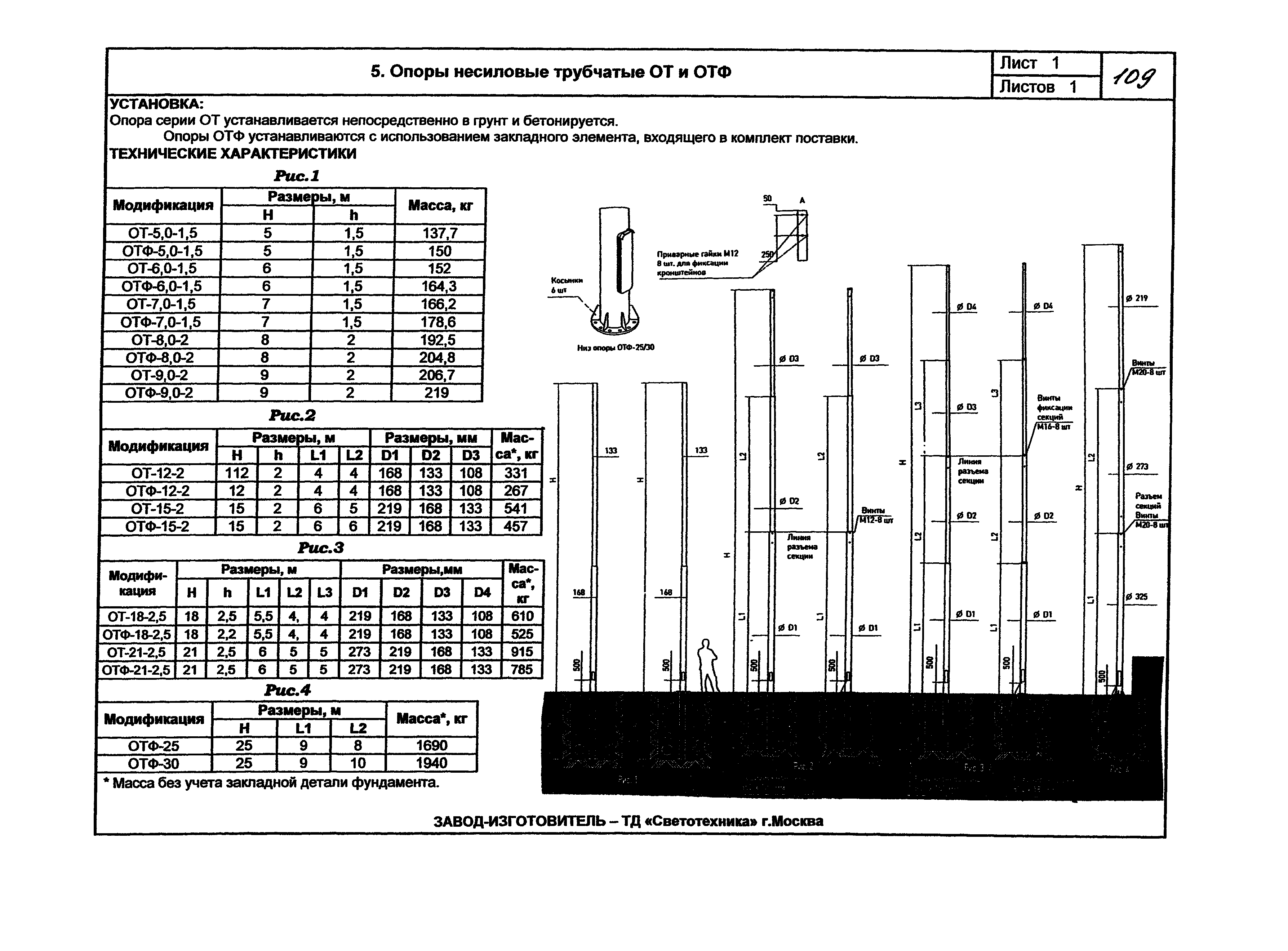 КПО 07.03-07