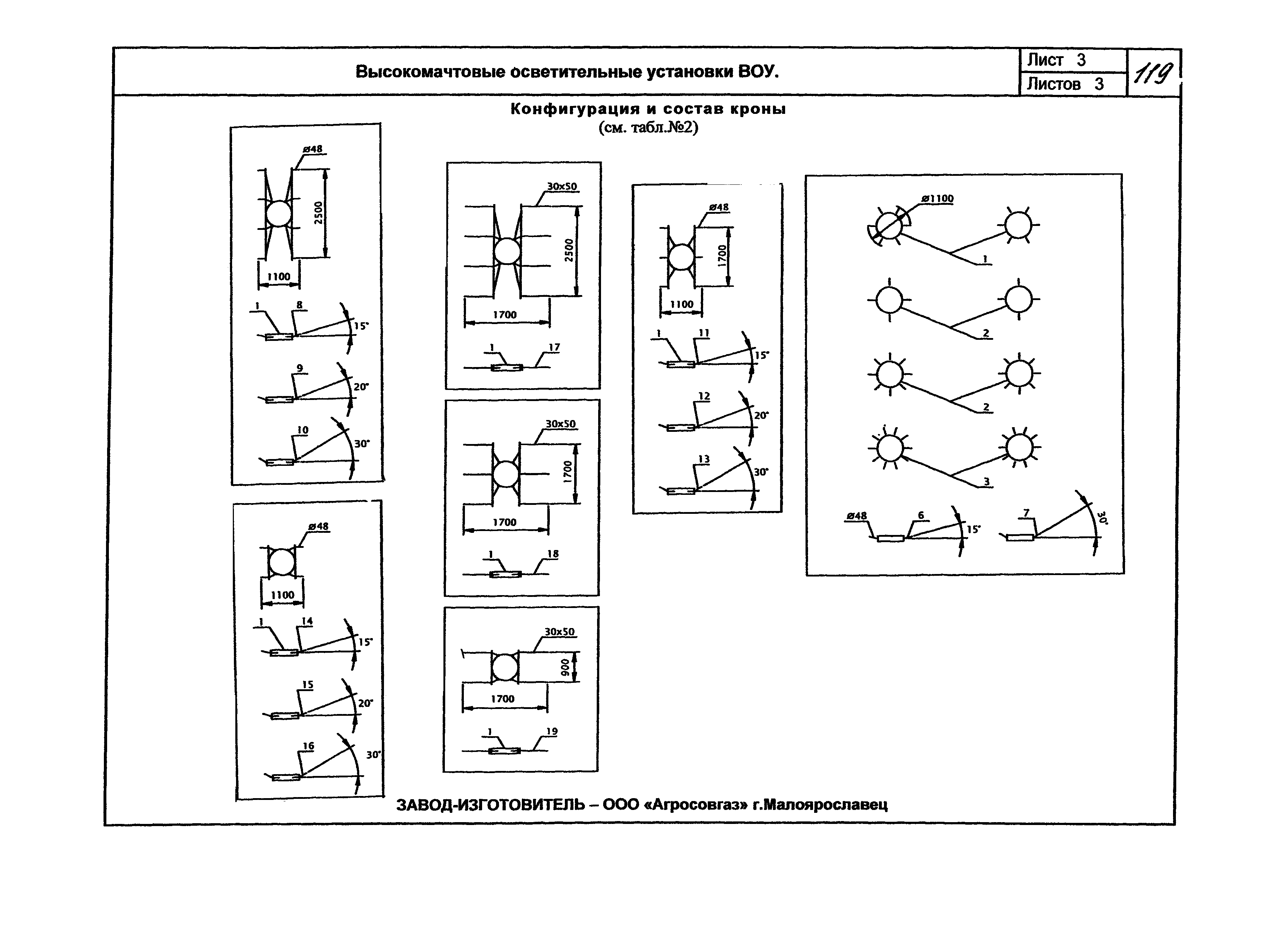 КПО 07.03-07