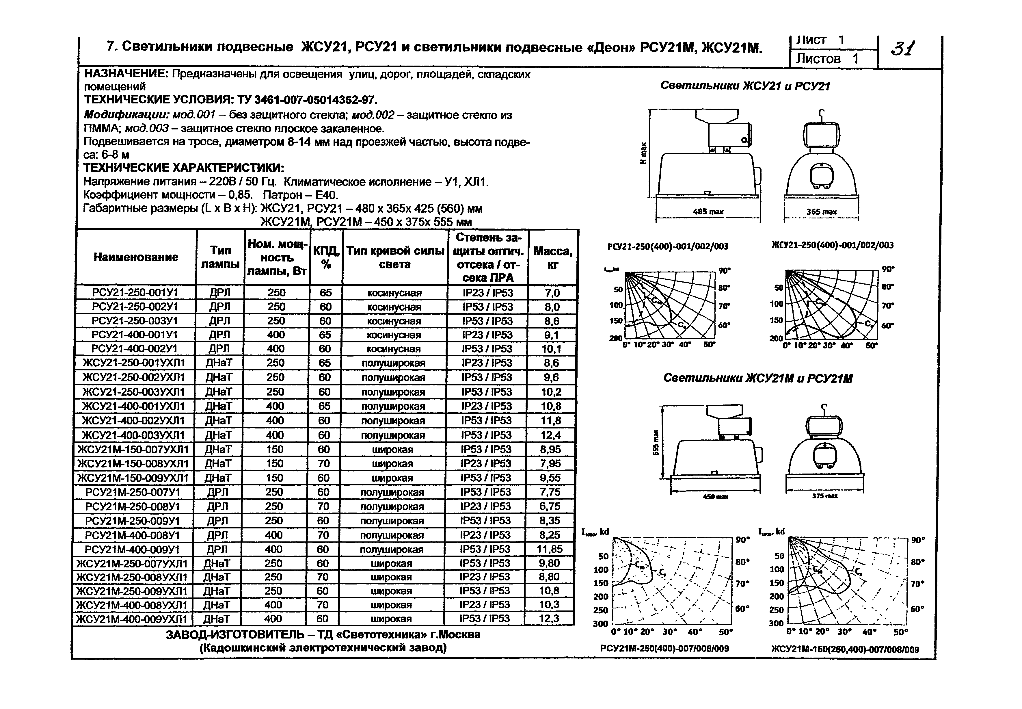 КПО 07.03-07