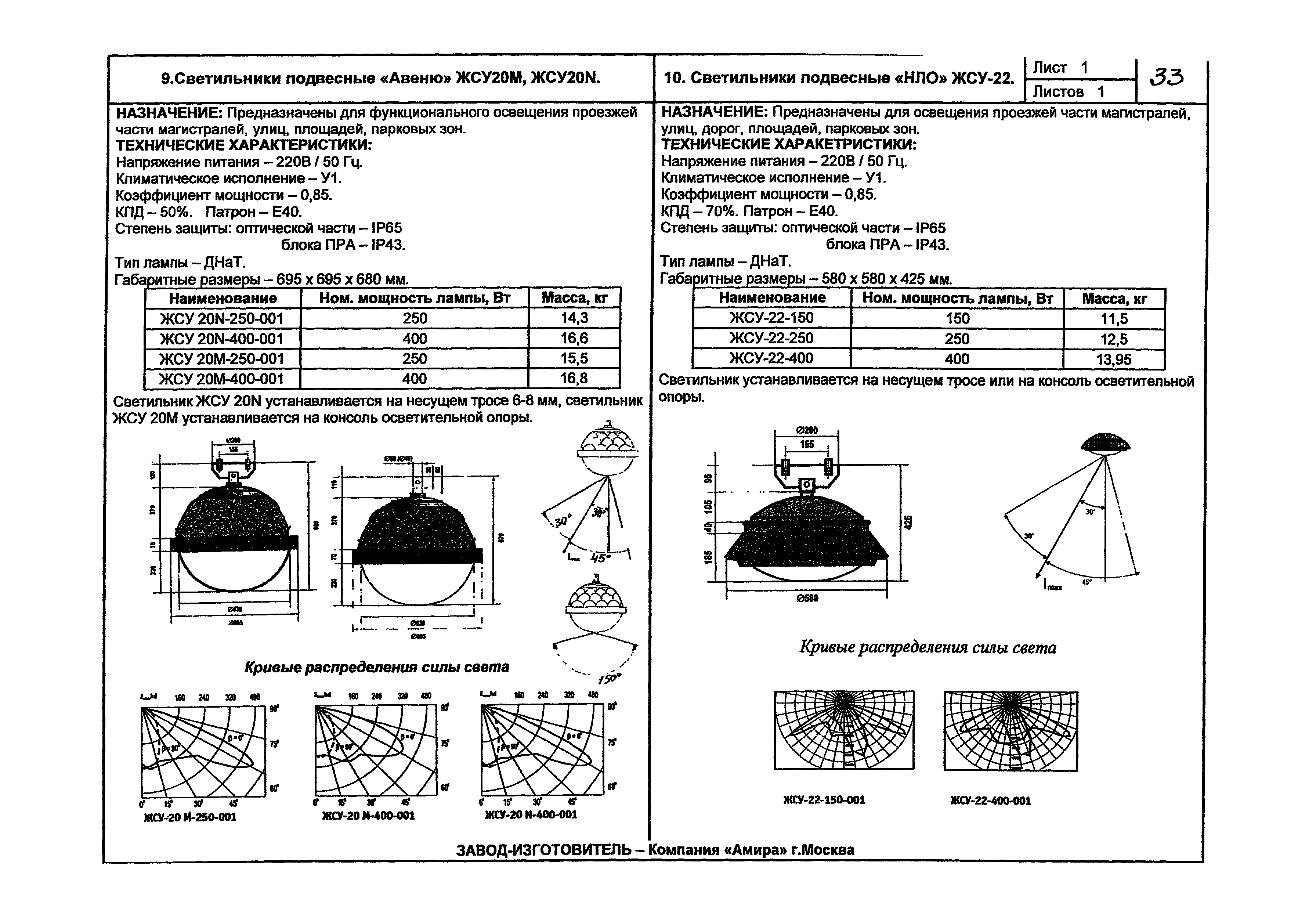 КПО 07.03-07