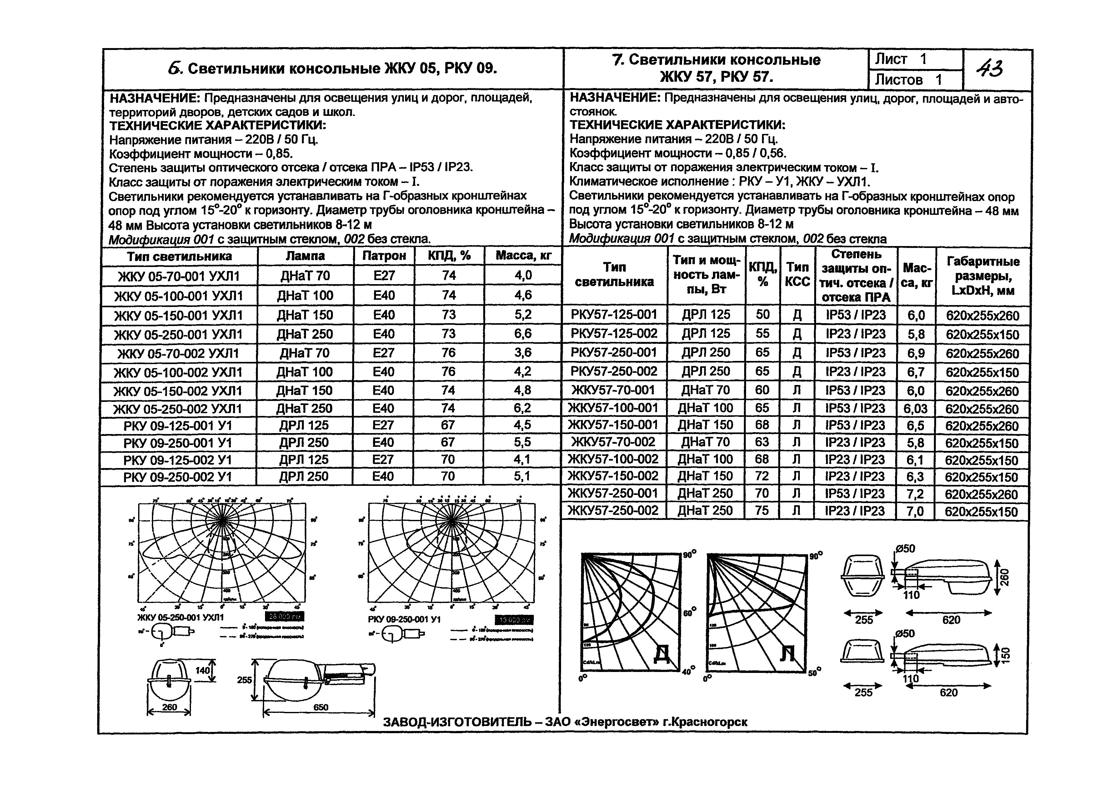 КПО 07.03-07