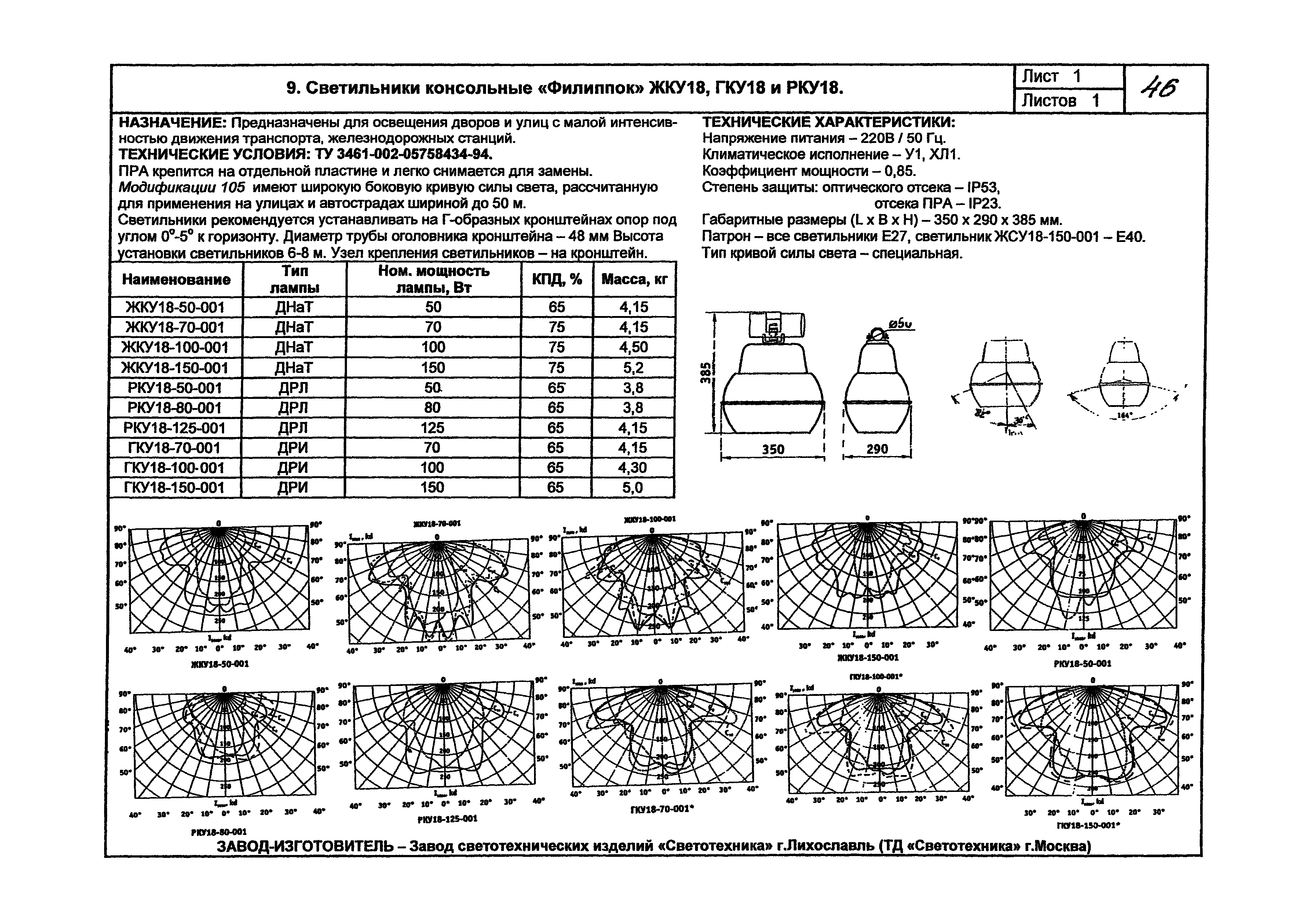 КПО 07.03-07