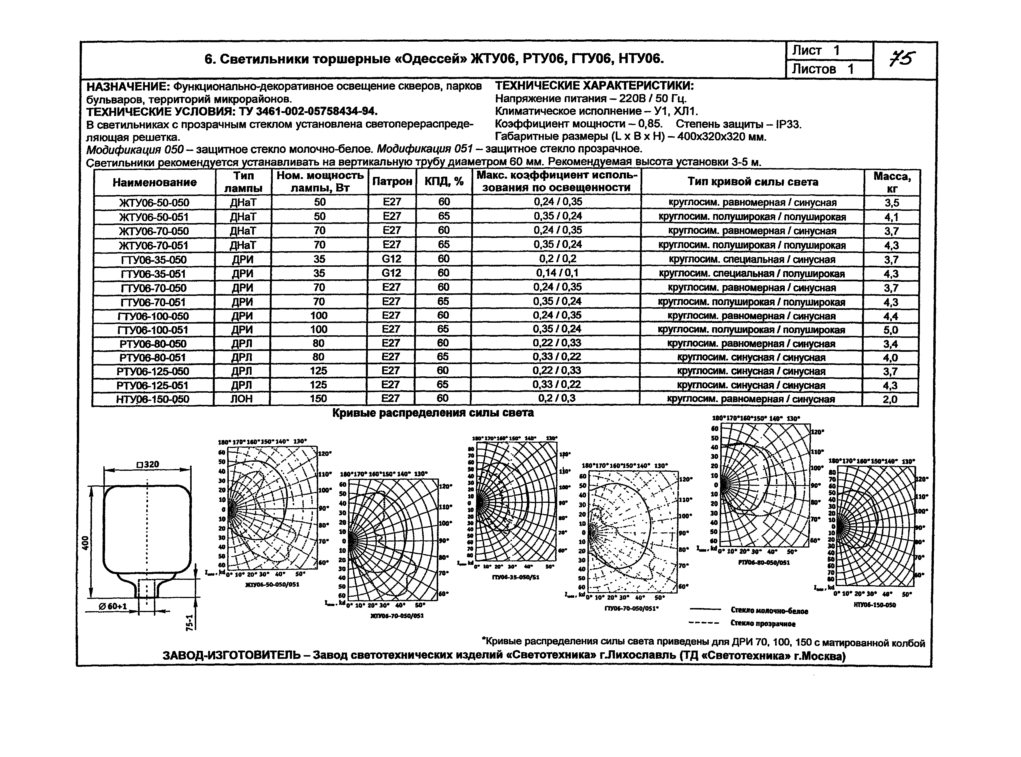 КПО 07.03-07