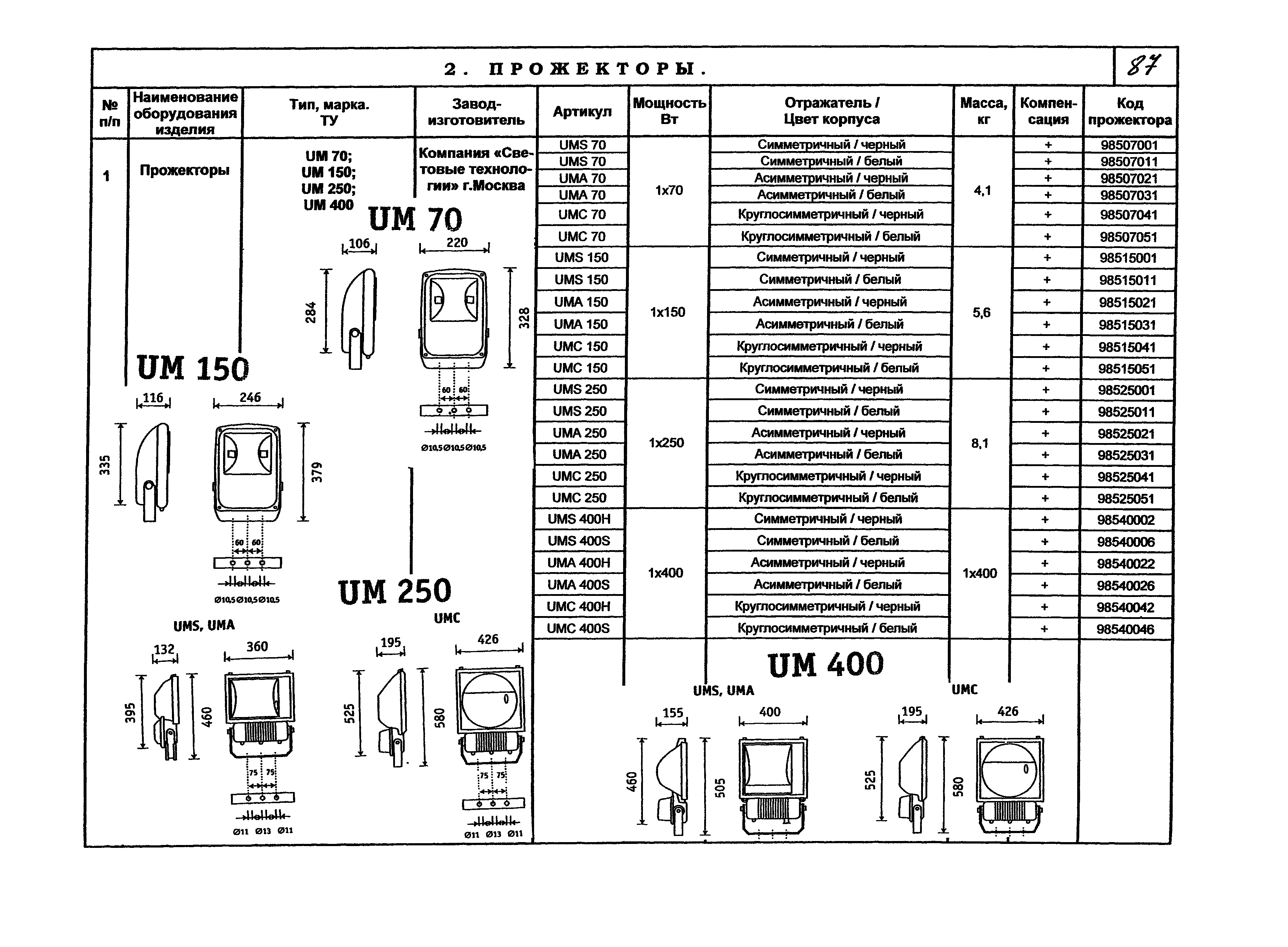 КПО 07.03-07