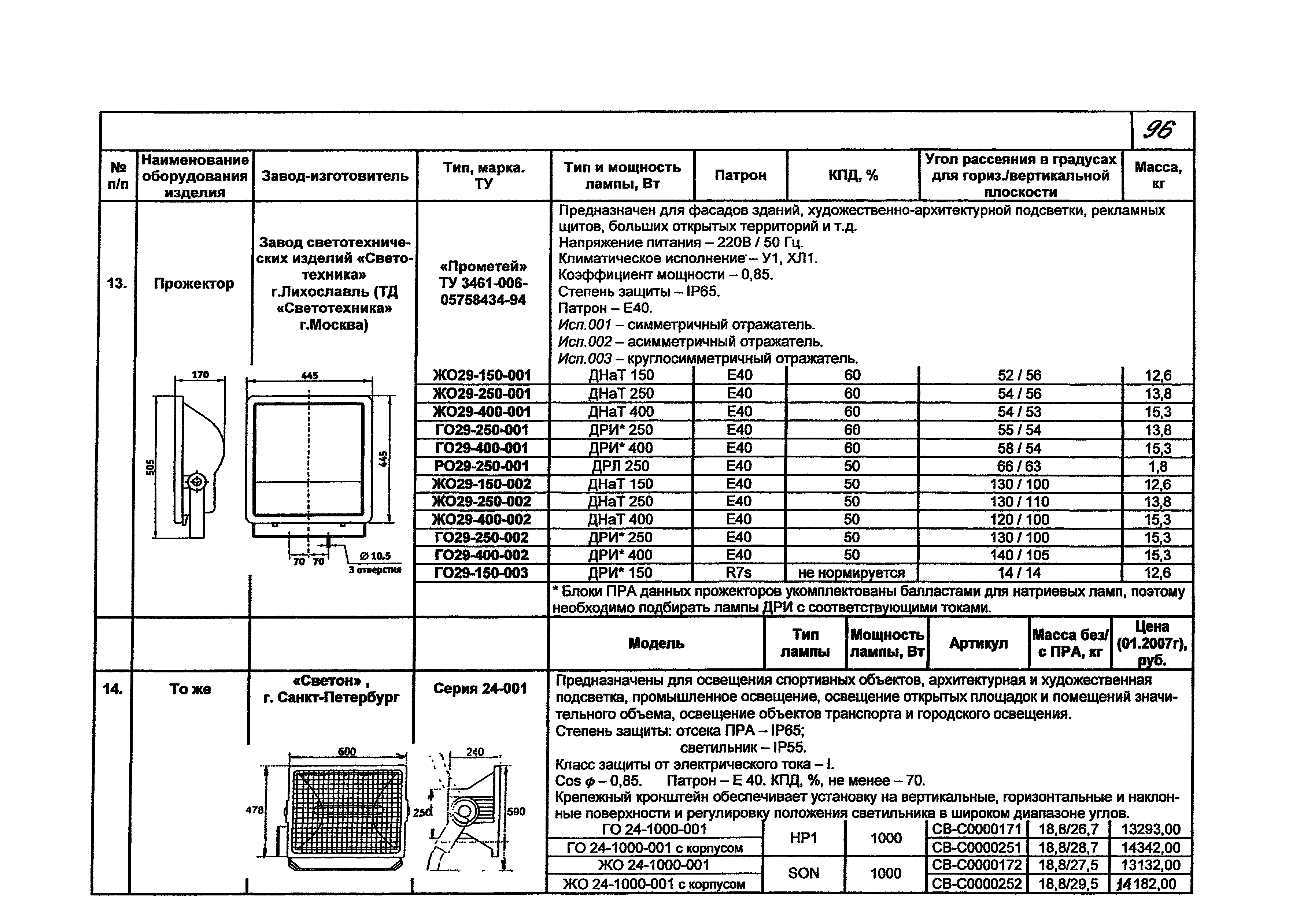 КПО 07.03-07