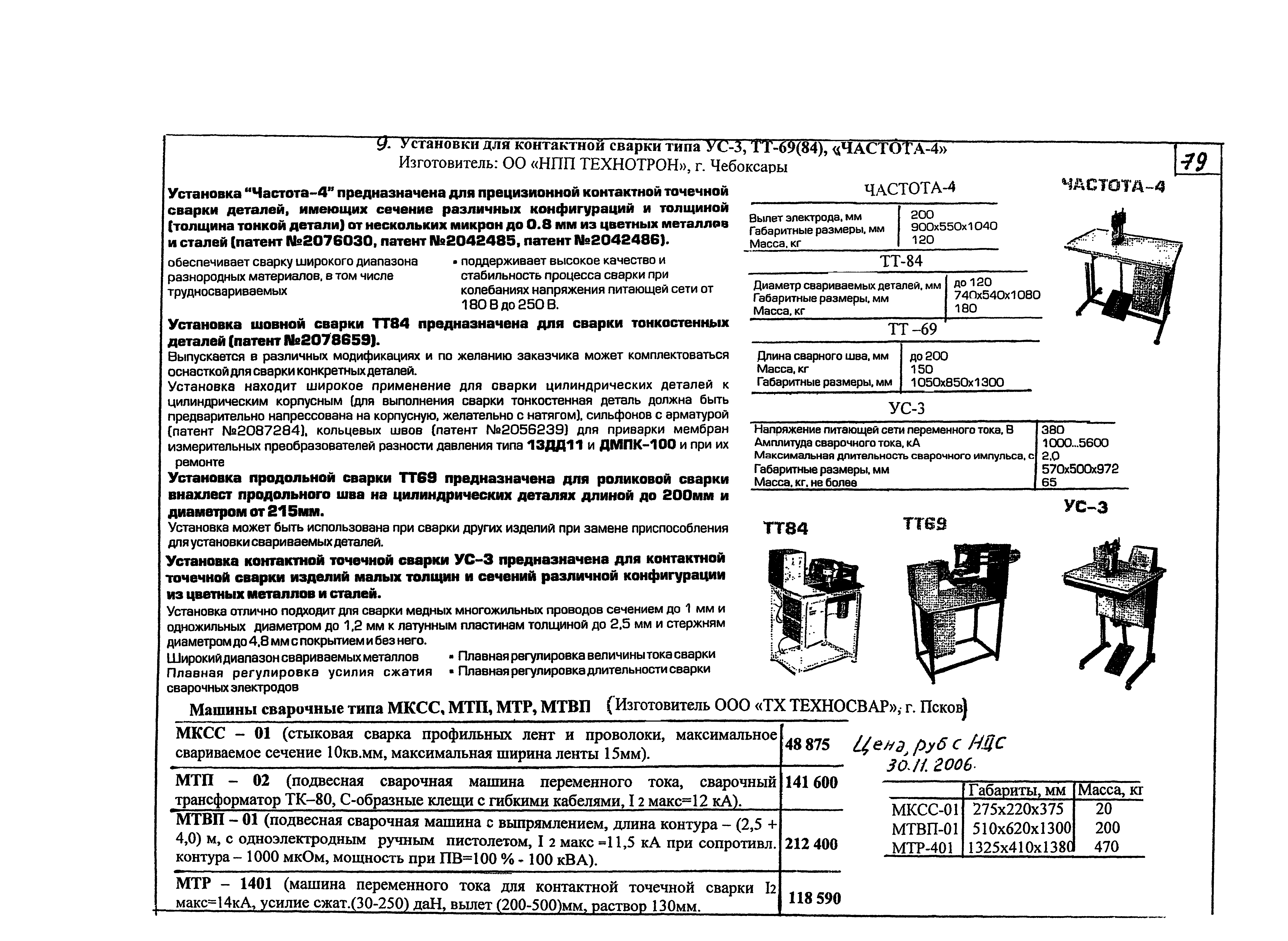 КПО 05.02.12-07