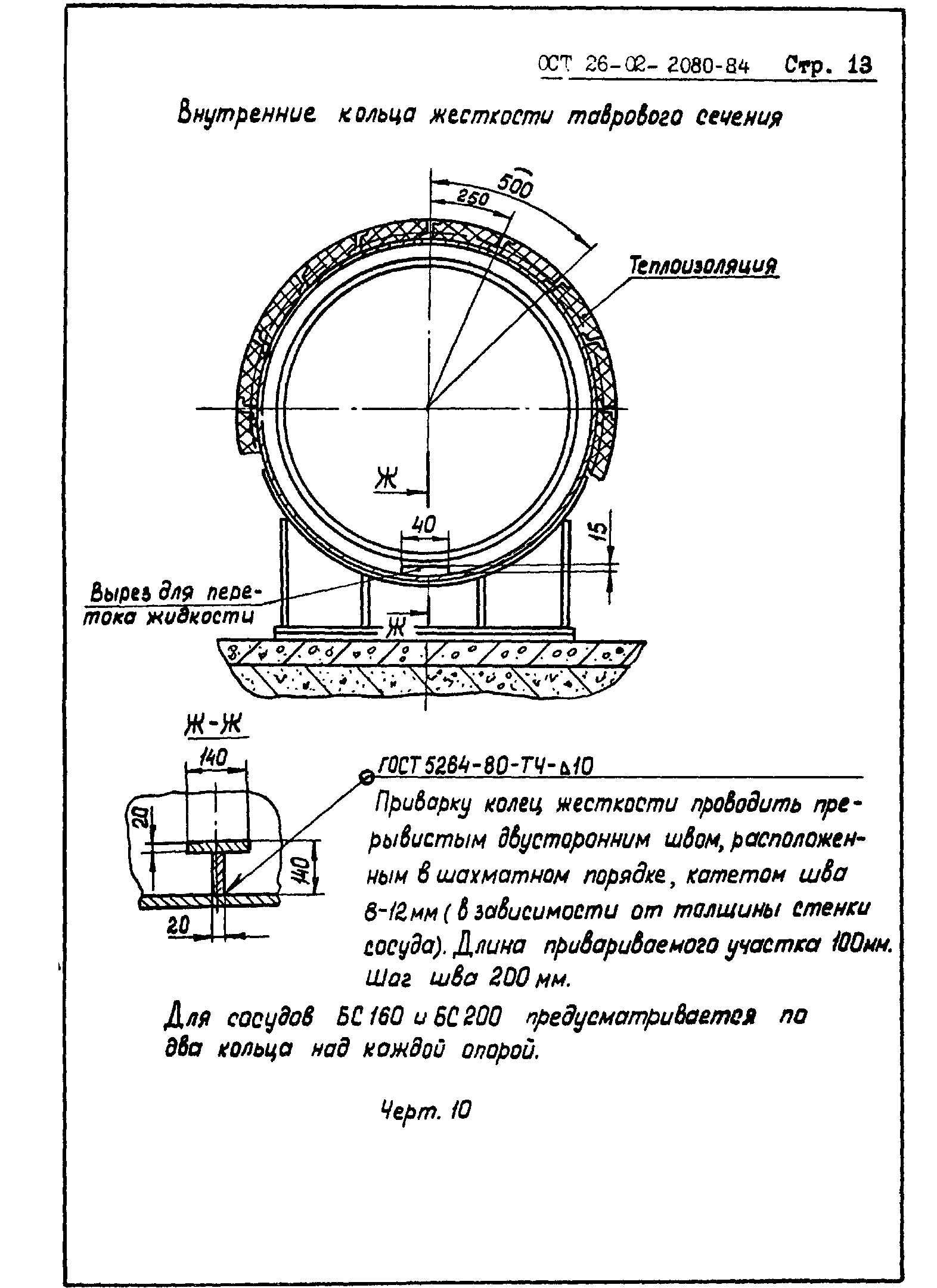 ОСТ 26-02-2080-84