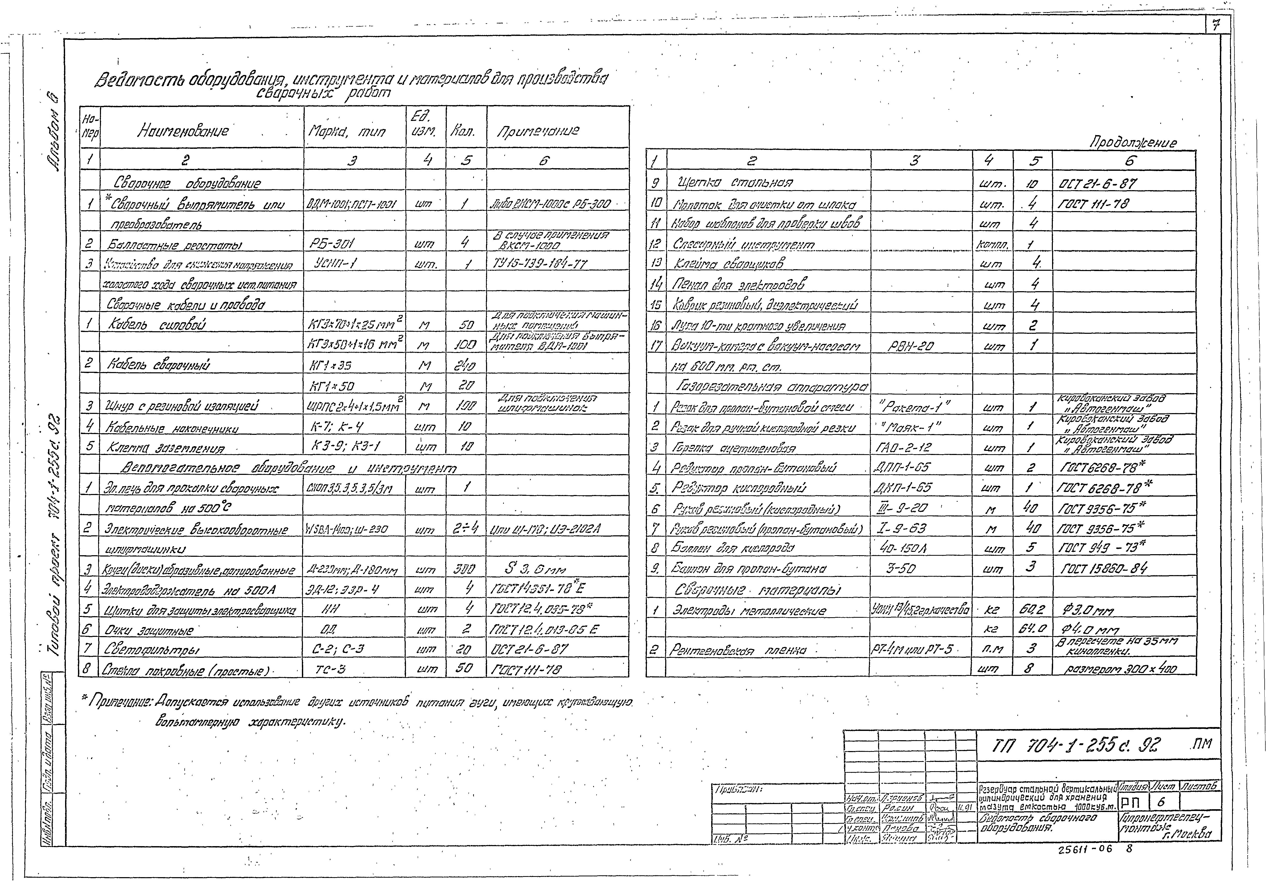 Типовой проект 704-1-255с.92