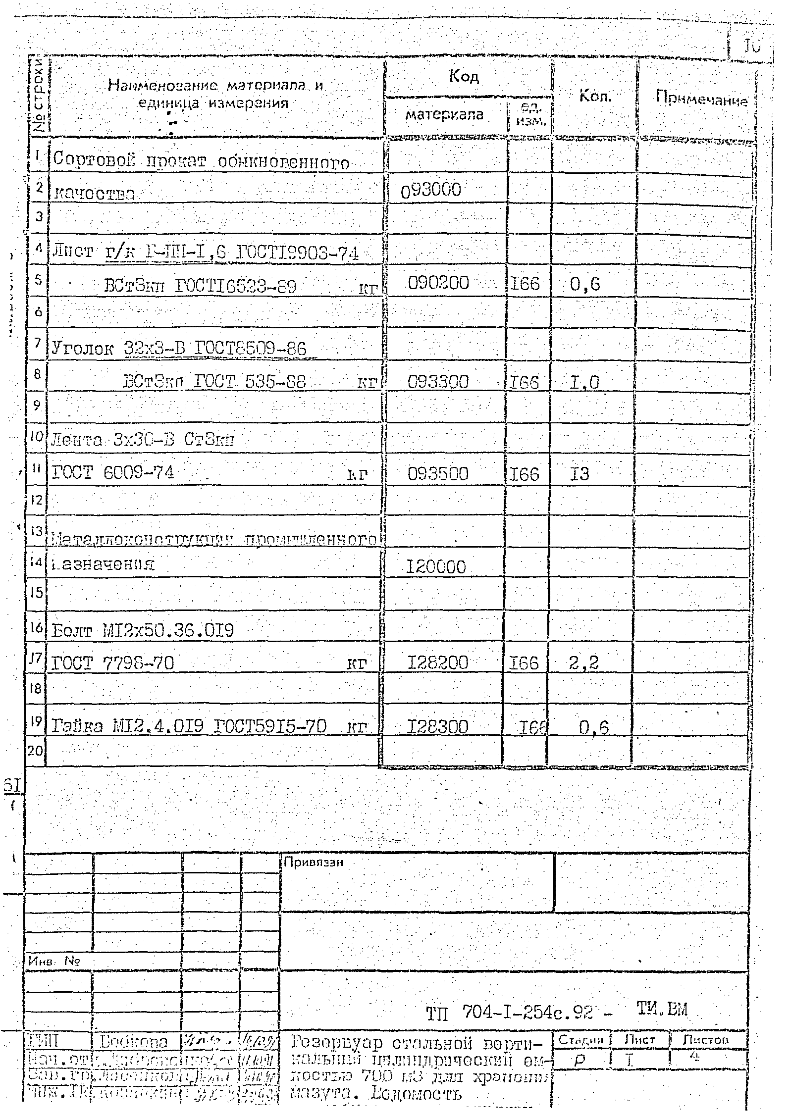 Типовой проект 704-1-254с.92