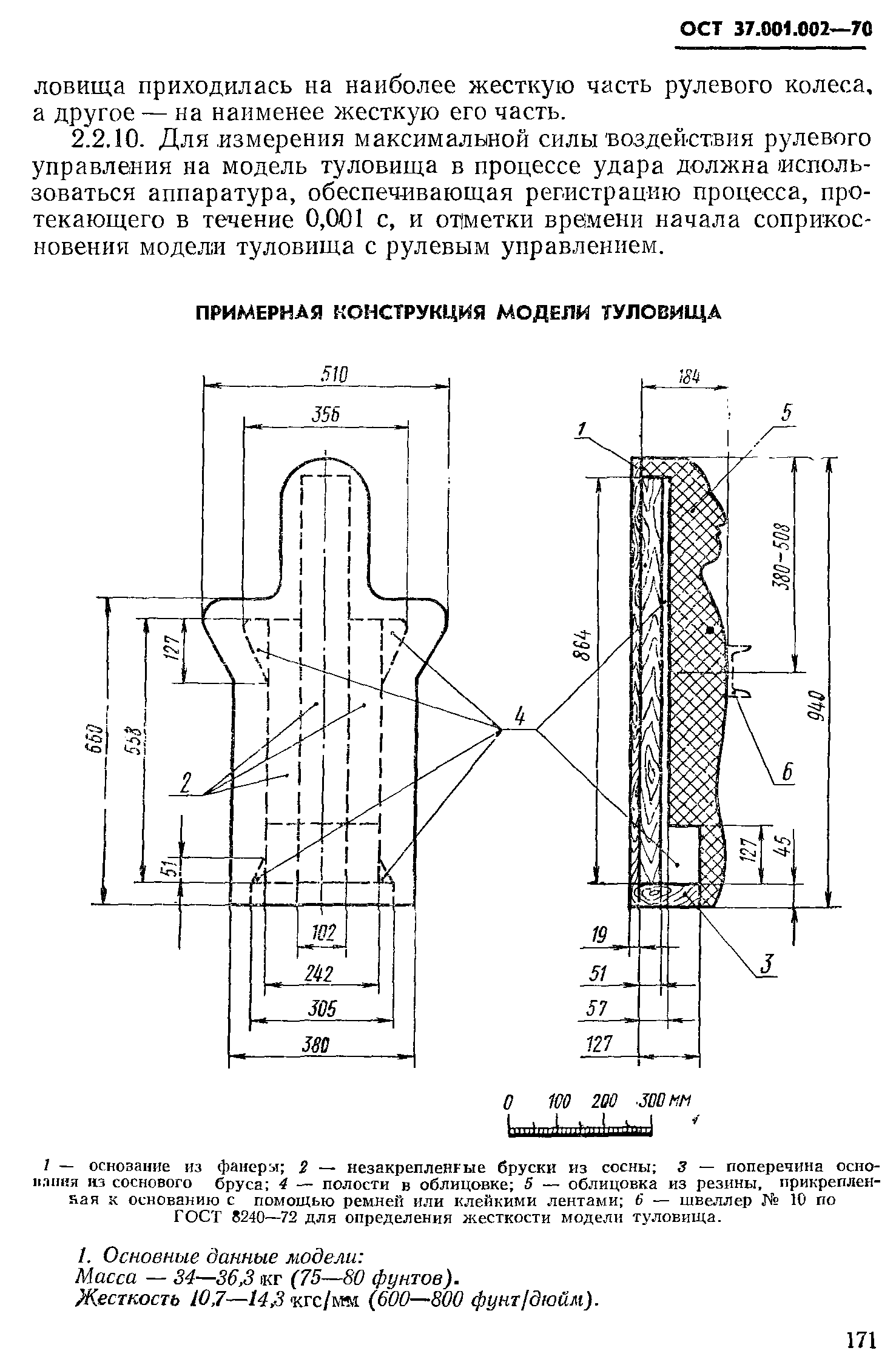 ОСТ 37.001.002-70