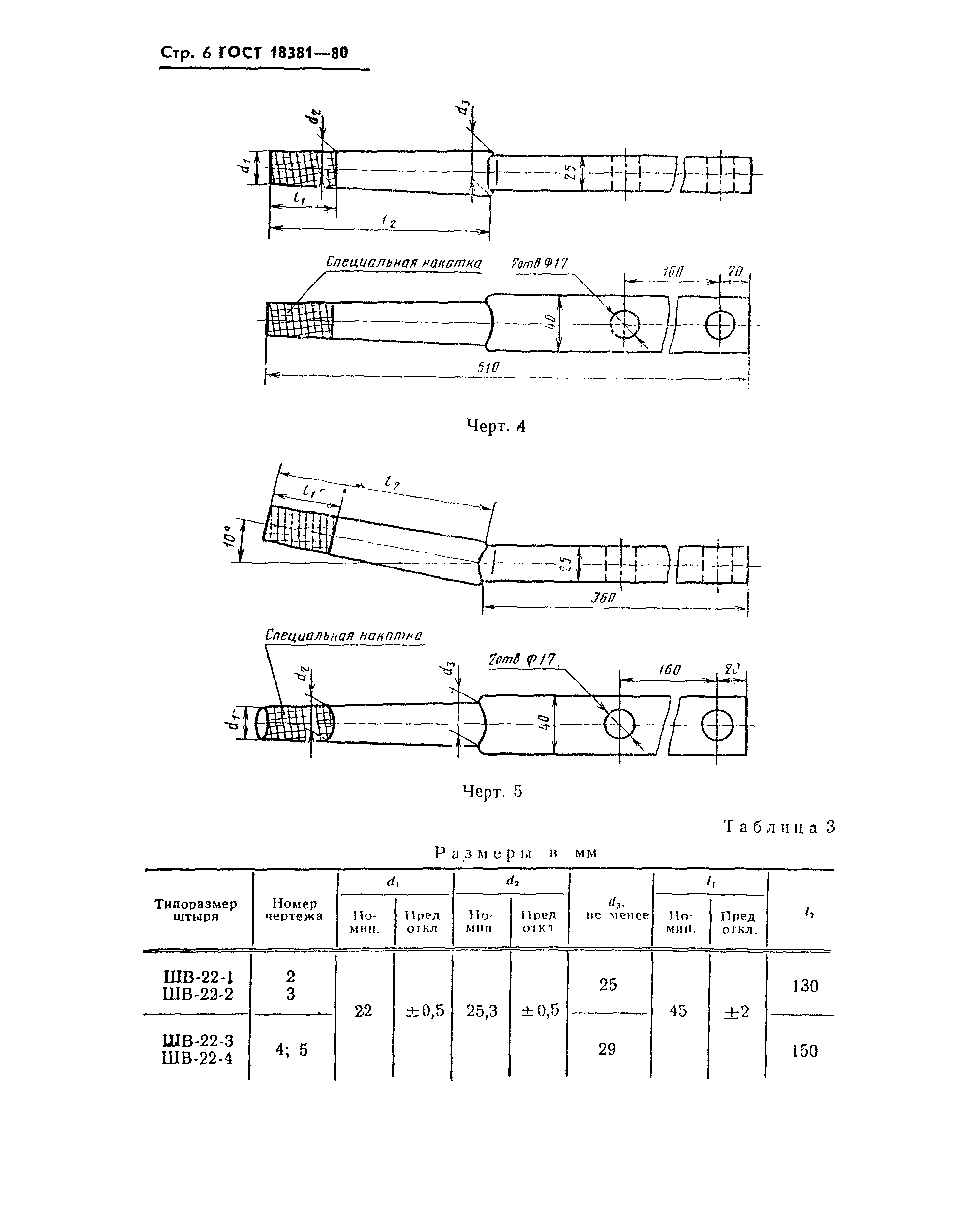 ГОСТ 18381-80