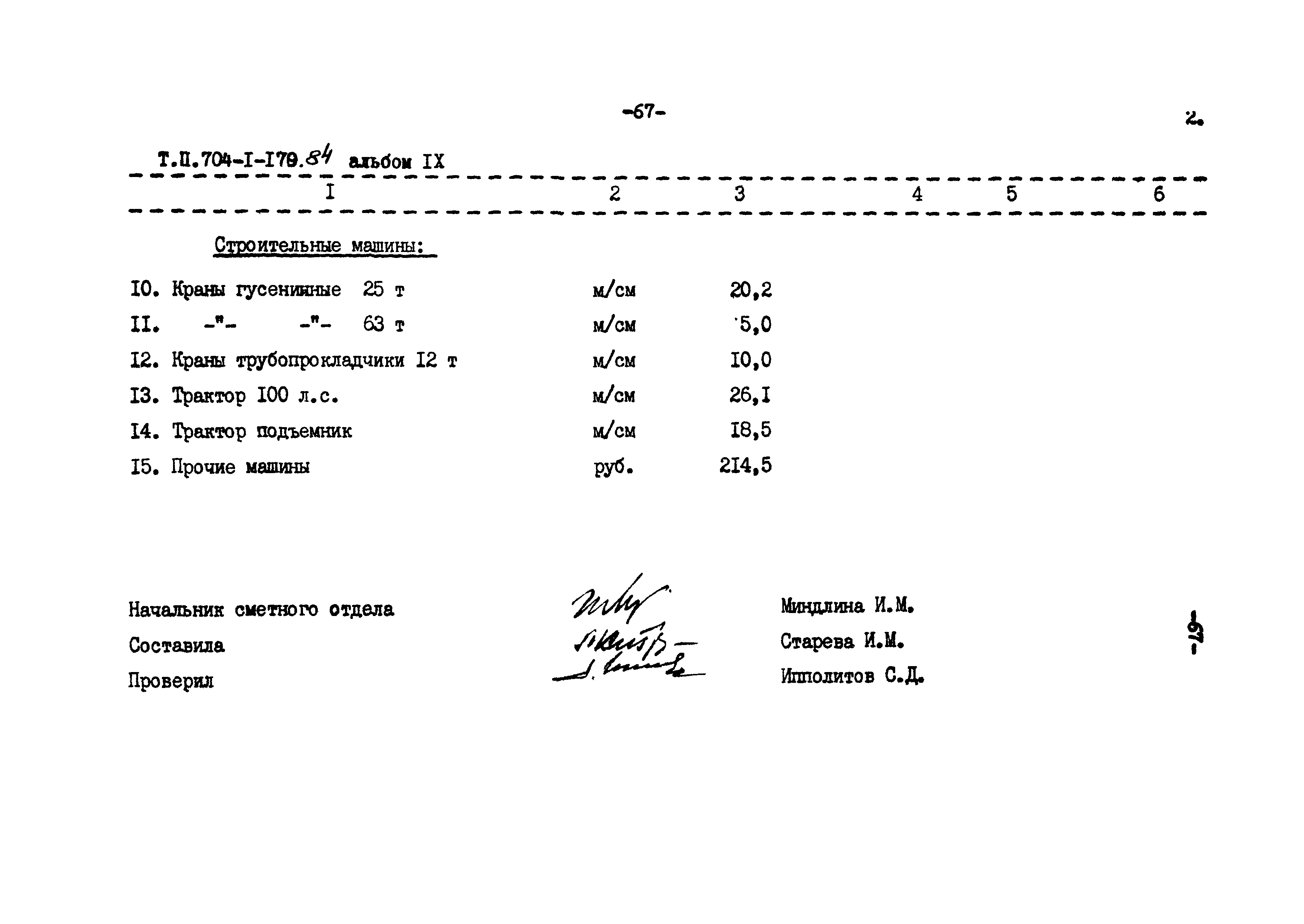 Типовой проект 704-1-170.84