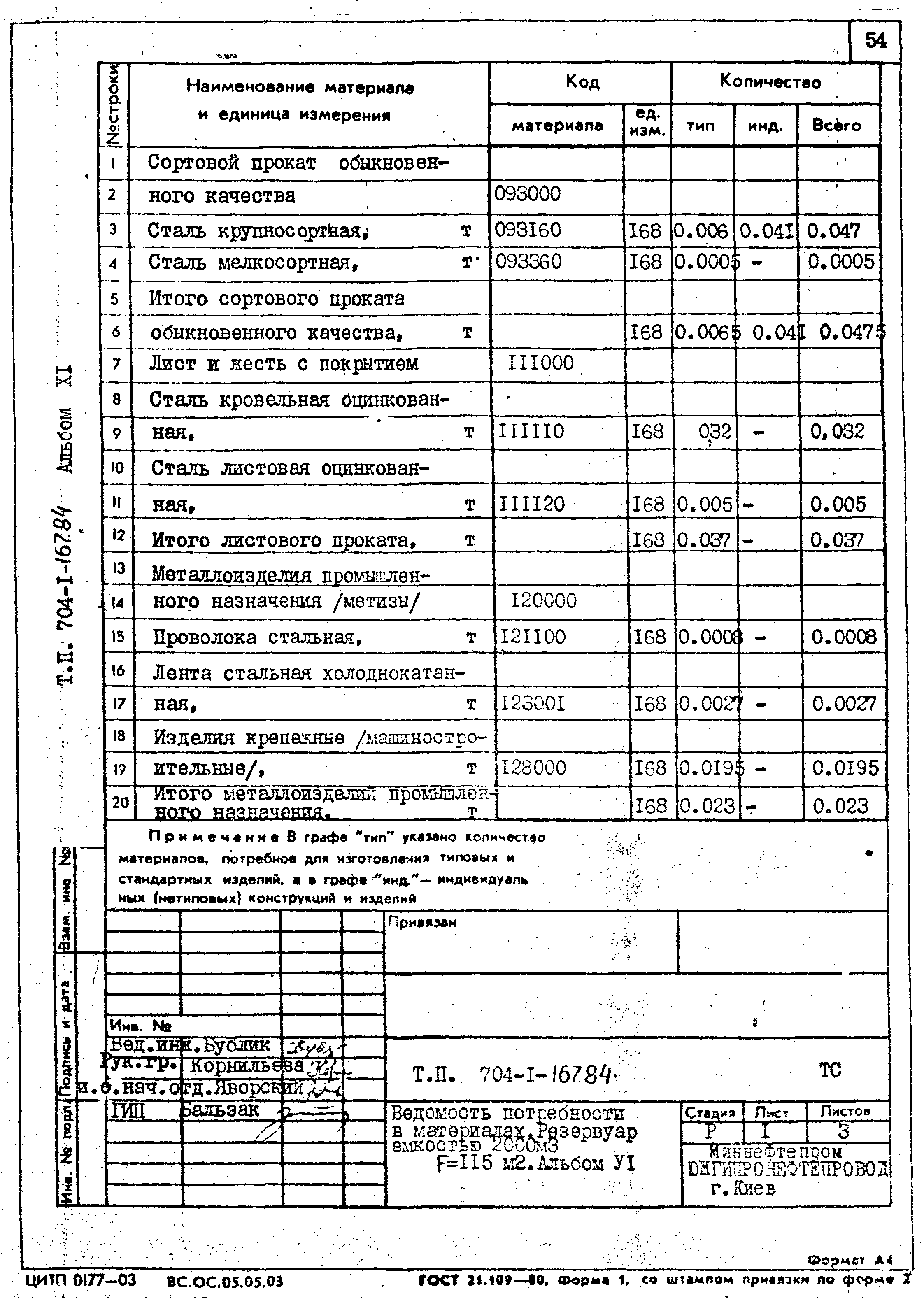 Типовой проект 704-1-167.84