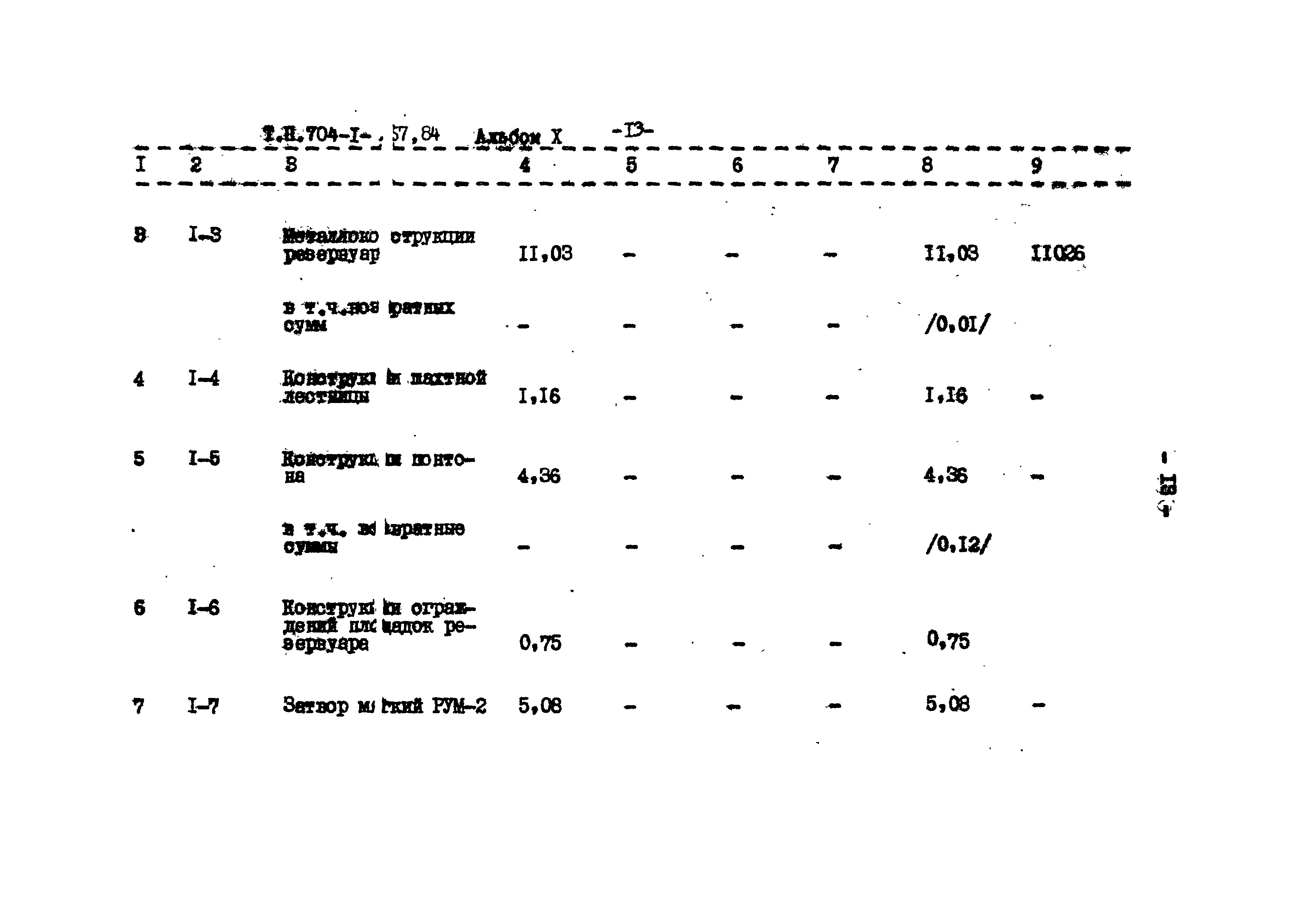 Типовой проект 704-1-167.84