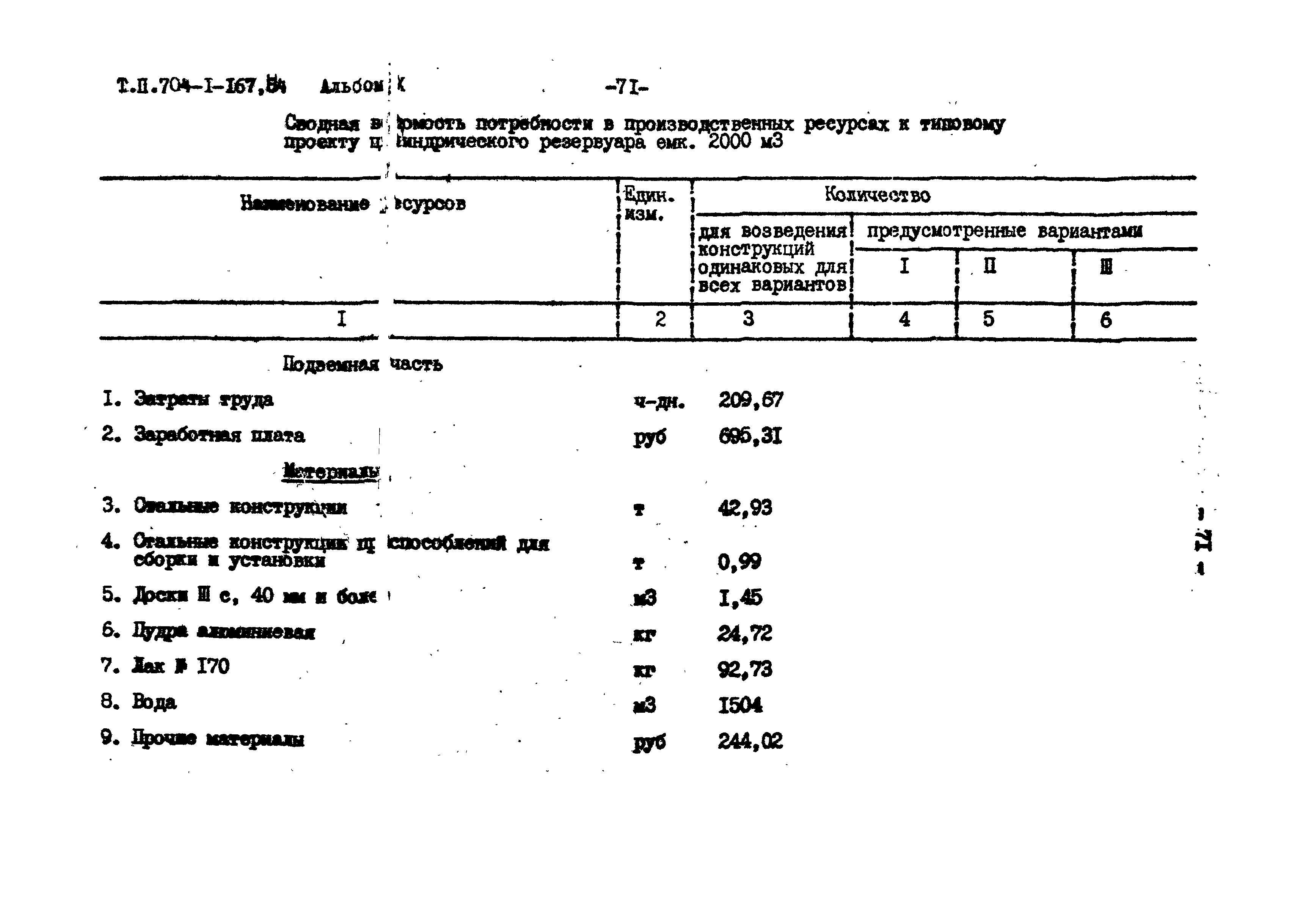 Типовой проект 704-1-167.84