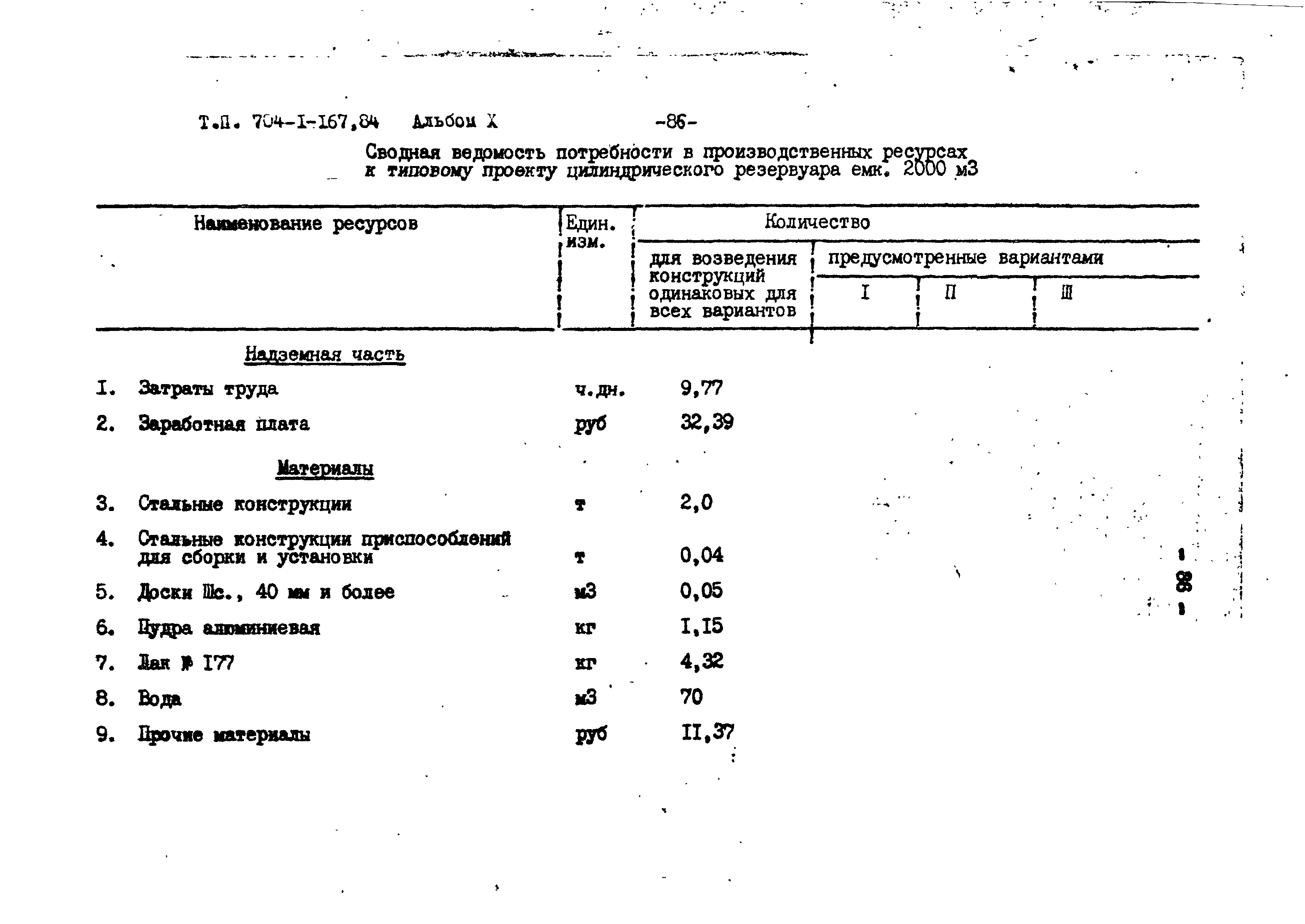 Типовой проект 704-1-167.84